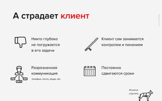 А страдает клиент
Никто глубоко
не погружается
в его задачи
Клиент сам занимается
контролем и пинанием
Разрозненная
коммуникация
Постоянно
сдвигаются сроки
телефон, почта, skype, etc.
Хочется 
спустить
IconsbyFreepik
 