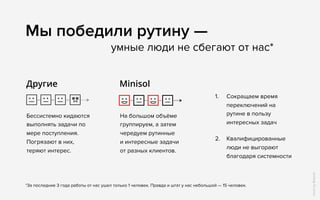 Мы победили рутину —
*За последние 3 года работы от нас ушел только 1 человек. Правда и штат у нас небольшой — 15 человек.
1. Сокращаем время
переключений на
рутине в пользу
интересных задач
2. Квалифицированные
люди не выгорают
благодаря системности
Бессистемно кидаются
выполнять задачи по
мере поступления.
Погрязают в них,
теряют интерес.
Другие Minisol
На большом объёме
группируем, а затем
чередуем рутинные 
и интересные задачи
от разных клиентов.
умные люди не сбегают от нас*
IconsbyBaianat
 