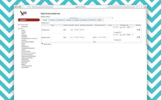 RIW 2014 - Поддержка сайтов, Минисол