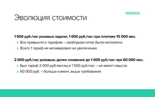 RIW 2014 - Поддержка сайтов, Минисол