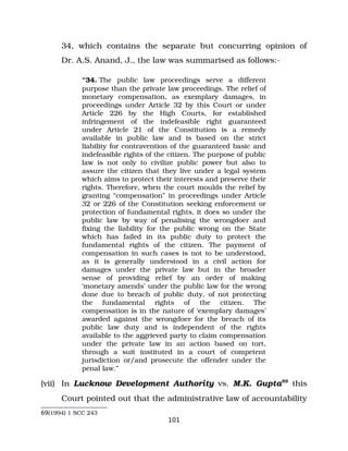 34, which contains the separate but concurring opinion of
Dr. A.S. Anand, J., the law was summarised as follows:­
“34. The public law proceedings serve a different
purpose than the private law proceedings. The relief of
monetary compensation, as exemplary damages, in
proceedings under Article 32 by this Court or under
Article 226 by the High Courts, for established
infringement of the indefeasible right guaranteed
under Article 21 of the Constitution is a remedy
available in public law and is based on the strict
liability for contravention of the guaranteed basic and
indefeasible rights of the citizen. The purpose of public
law is not only to civilize public power but also to
assure the citizen that they live under a legal system
which aims to protect their interests and preserve their
rights. Therefore, when the court moulds the relief by
granting “compensation” in proceedings under Article
32 or 226 of the Constitution seeking enforcement or
protection of fundamental rights, it does so under the
public law by way of penalising the wrongdoer and
fixing the liability for the public wrong on the State
which has failed in its public duty to protect the
fundamental rights of the citizen. The payment of
compensation in such cases is not to be understood,
as it is generally understood in a civil action for
damages under the private law but in the broader
sense of providing relief by an order of making
‘monetary amends’ under the public law for the wrong
done due to breach of public duty, of not protecting
the fundamental rights of the citizen. The
compensation is in the nature of ‘exemplary damages’
awarded against the wrongdoer for the breach of its
public law duty and is independent of the rights
available to the aggrieved party to claim compensation
under the private law in an action based on tort,
through a suit instituted in a court of competent
jurisdiction or/and prosecute the offender under the
penal law.”
(vii) In Lucknow Development Authority vs. M.K. Gupta69
this
Court pointed out that the administrative law of accountability
69(1994) 1 SCC 243
101
 