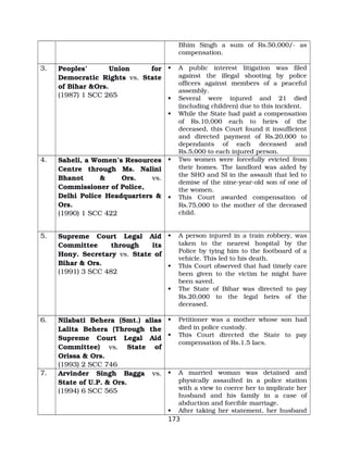 Bhim Singh a sum of Rs.50,000/­ as
compensation.
3. Peoples’ Union for
Democratic Rights vs. State
of Bihar &Ors.
(1987) 1 SCC 265
 A public interest litigation was filed
against the illegal shooting by police
officers against members of a peaceful
assembly.
 Several were injured and 21 died
(including children) due to this incident.
 While the State had paid a compensation
of Rs.10,000 each to heirs of the
deceased, this Court found it insufficient
and directed payment of Rs.20,000 to
dependants of each deceased and
Rs.5,000 to each injured person.
4. Saheli, a Women’s Resources
Centre through Ms. Nalini
Bhanot & Ors. vs.
Commissioner of Police,
Delhi Police Headquarters &
Ors.
(1990) 1 SCC 422
 Two women were forcefully evicted from
their homes. The landlord was aided by
the SHO and SI in the assault that led to
demise of the nine­year­old son of one of
the women.
 This Court awarded compensation of
Rs.75,000 to the mother of the deceased
child.
5. Supreme Court Legal Aid
Committee through its
Hony. Secretary vs. State of
Bihar & Ors.
(1991) 3 SCC 482
 A person injured in a train robbery, was
taken to the nearest hospital by the
Police by tying him to the footboard of a
vehicle. This led to his death.
 This Court observed that had timely care
been given to the victim he might have
been saved.
 The State of Bihar was directed to pay
Rs.20,000 to the legal heirs of the
deceased.
6. Nilabati Behera (Smt.) alias
Lalita Behera (Through the
Supreme Court Legal Aid
Committee) vs. State of
Orissa & Ors.
(1993) 2 SCC 746
 Petitioner was a mother whose son had
died in police custody.
 This Court directed the State to pay
compensation of Rs.1.5 lacs.
7. Arvinder Singh Bagga vs.
State of U.P. & Ors.
(1994) 6 SCC 565
 A married woman was detained and
physically assaulted in a police station
with a view to coerce her to implicate her
husband and his family in a case of
abduction and forcible marriage.
 After taking her statement, her husband
173
 