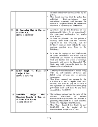 and his family were also harassed by the
police.
 This Court observed that the police had
exhibited high­handedness and
uncivilized behaviour and awarded the
woman a compensation of Rs.10,000 and
members of her family Rs.5,000 each.
8. N. Nagendra Rao & Co. vs.
State of A.P.
(1994) 6 SCC 205
 Appellant was in the business of food
grains and fertiliser. On an inspection by
the concerned authorities, his stocks
were seized.
 As was the practice, the food grains in
custody were sold and the proceeds
deposited in the Treasury, but the
fertilisers were not dealt with in the same
manner causing great loss to the
Petitioner.
 In a suit for negligence and misfeasance
of public authorities, this Court further
developed the concept of Constitutional
Tort and limited the scope of sovereign
immunity laid down in Kasturilal. The
State was held vicariously liable for the
actions of the authorities.
9. Inder Singh vs. State of
Punjab & Ors.
(1995) 3 SCC 702
 A Deputy Superintendent of Police along
with his subordinates abducted and
killed seven persons due to personal
vengeance.
 This Court ordered an inquiry by the
CBI.After CBI filed a report, this court
directed the State to pay Rs.1.5 lacs to
the legal heirs (to be recovered from guilty
policemen later) and State to pay costs
quantified at Rs.25,000.
10. Paschim Banga Khet
Mazdoor Samity & Ors. vs.
State of W.B. & Anr.
(1996) 4 SCC 37
 The callous attitude on the part of the
medical authorities at various
Government­run hospitals in Calcutta in
providing treatment to a train accident
victim was highlighted in this case.
 This Court directed the State to pay
Rs.25,000 for the denial of its
constitutional obligations of care.
174
 