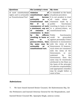 10
Questions His Lordship’s views My views
of such constitutional
rights and is actionable
as ‘Constitutional Tort’
violation of
constitutional rights
and become
actionable as a
Constitutional tort.
But if as a
consequence of such
a statement, any act
of omission or
commission is done
by the officers
resulting in harm or
loss to a
person/citizen, then
the same may be
actionable as a
constitutional tort.
or remedied on the basis
of judicial precedent.
It is not prudent to treat
all cases where a
statement made by a
public functionary
resulting in harm or loss
to a person/citizen, as
constitutional torts.
Public functionaries
could be proceeded
against personally if their
statement is inconsistent
with the views of the
Government. If, however,
such views are consistent
with the views of the
Government, or are
endorsed by the
Government, then the
same may be vicariously
attributed to the State on
the basis of the principle
of collective responsibility
and appropriate remedies
may be sought before a
court of law.
Submissions:
7. We have heard learned Senior Counsel, Sri Kaleeswaram Raj, for
the Petitioners and learned Attorney General for the Respondents, and
learned Senior Counsel Ms. Aparajita Singh, amicus curiae.
 