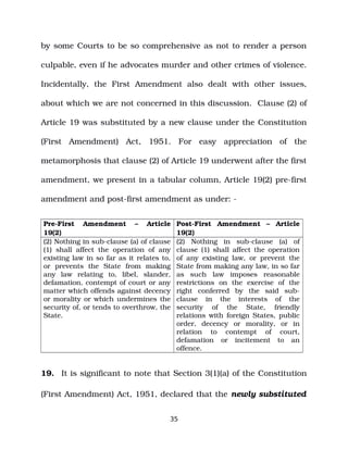 by some Courts to be so comprehensive as not to render a person
culpable, even if he advocates murder and other crimes of violence.
Incidentally, the First Amendment also dealt with other issues,
about which we are not concerned in this discussion. Clause (2) of
Article 19 was substituted by a new clause under the Constitution
(First Amendment) Act, 1951. For easy appreciation of the
metamorphosis that clause (2) of Article 19 underwent after the first
amendment, we present in a tabular column, Article 19(2) pre­first
amendment and post­first amendment as under: ­
Pre­First Amendment – Article
19(2)
Post­First Amendment – Article
19(2)
(2) Nothing in sub­clause (a) of clause
(1) shall affect the operation of any
existing law in so far as it relates to,
or prevents the State from making
any law relating to, libel, slander,
defamation, contempt of court or any
matter which offends against decency
or morality or which undermines the
security of, or tends to overthrow, the
State.
(2) Nothing in sub­clause (a) of
clause (1) shall affect the operation
of any existing law, or prevent the
State from making any law, in so far
as such law imposes reasonable
restrictions on the exercise of the
right conferred by the said sub­
clause in the interests of the
security of the State, friendly
relations with foreign States, public
order, decency or morality, or in
relation to contempt of court,
defamation or incitement to an
offence.
19. It is significant to note that Section 3(1)(a) of the Constitution
(First Amendment) Act, 1951, declared that the newly substituted
35
 
