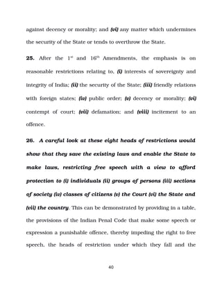 against decency or morality; and (vi) any matter which undermines
the security of the State or tends to overthrow the State.
25. After the 1st
and 16th
Amendments, the emphasis is on
reasonable restrictions relating to, (i) interests of sovereignty and
integrity of India; (ii) the security of the State; (iii) friendly relations
with foreign states; (iv) public order; (v) decency or morality; (vi)
contempt of court; (vii) defamation; and (viii) incitement to an
offence.
26. A careful look at these eight heads of restrictions would
show that they save the existing laws and enable the State to
make laws, restricting free speech with a view to afford
protection to (i) individuals (ii) groups of persons (iii) sections
of society (iv) classes of citizens (v) the Court (vi) the State and
(vii) the country. This can be demonstrated by providing in a table,
the provisions of the Indian Penal Code that make some speech or
expression a punishable offence, thereby impeding the right to free
speech, the heads of restriction under which they fall and the
40
 