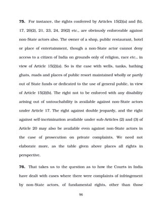 75. For instance, the rights conferred by Articles 15(2)(a) and (b),
17, 20(2), 21, 23, 24, 29(2) etc., are obviously enforceable against
non­State actors also. The owner of a shop, public restaurant, hotel
or place of entertainment, though a non­State actor cannot deny
access to a citizen of India on grounds only of religion, race etc., in
view of Article 15(2)(a). So is the case with wells, tanks, bathing
ghats, roads and places of public resort maintained wholly or partly
out of State funds or dedicated to the use of general public, in view
of Article 15(2)(b). The right not to be enforced with any disability
arising out of untouchability is available against non­State actors
under Article 17. The right against double jeopardy, and the right
against self­incrimination available under sub­Articles (2) and (3) of
Article 20 may also be available even against non­State actors in
the case of prosecution on private complaints. We need not
elaborate more, as the table given above places all rights in
perspective.
76. That takes us to the question as to how the Courts in India
have dealt with cases where there were complaints of infringement
by non­State actors, of fundamental rights, other than those
96
 