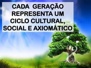 CADA GERAÇÃO
REPRESENTA UM
CICLO CULTURAL,
SOCIAL E AXIOMÁTICO
 