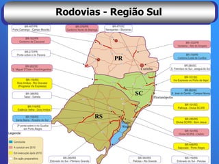 Rodovias - Região Sul
 
