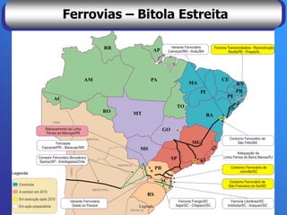 Ferrovias – Bitola Estreita
 