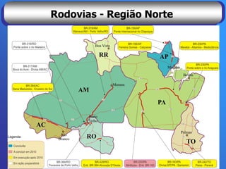Rodovias - Região Norte
 