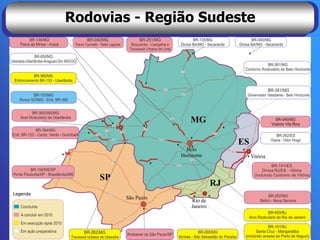 Rodovias - Região Sudeste
 