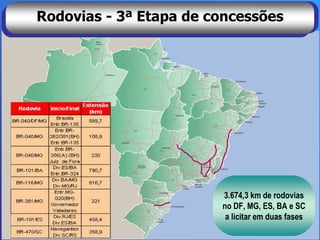 Rodovias - 3ª Etapa de concessões




                      Niterói




                                3.674,3 km de rodovias
                                no DF, MG, ES, BA e SC
                                 a licitar em duas fases
 