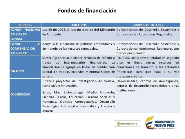 Es legal el forex en colombia