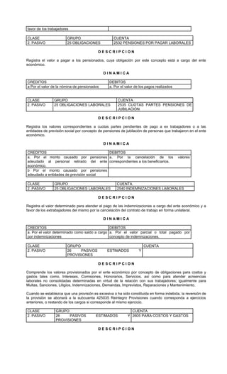 favor de los trabajadores

CLASE                   GRUPO                       CUENTA
2. PASIVO               25 OBLIGACIONES             2532 PENSIONES POR PAGAR LABORALES

                                          DESCRIPCION

Registra el valor a pagar a los pensionados, cuya obligación por este concepto está a cargo del ente
económico.

                                             DINAMICA

CREDITOS                                         DEBITOS
a Por el valor de la nómina de pensionados       a. Por el valor de los pagos realizados


CLASE           GRUPO                                 CUENTA
2. PASIVO       25 OBLIGACIONES LABORALES             2535 CUOTAS PARTES PENSIONES DE
                                                      JUBILACION

                                          DESCRIPCION

Registra los valores correspondientes a cuotas partes pendientes de pago a ex trabajadores o a las
entidades de previsión social por concepto de pensiones de jubilación de personas que trabajaron en el ente
económico.

                                             DINAMICA

CREDITOS                                 DEBITOS
a. Por el monto causado por pensiones a. Por la cancelación de los                         valores
adeudado al personal retirado del ente correspondientes a los beneficiarios.
económico.
b Por el monto causado por pensiones
adeudado a entidades de previsión social

CLASE           GRUPO                                CUENTA
2. PASIVO       25 OBLIGACIONES LABORALES            2540 INDEMNIZACIONES LABORALES

                                          DESCRIPCION

Registra el valor determinado para atender el pago de las indemnizaciones a cargo del ente económico y a
favor de los extrabajadores del mismo por la cancelación del contrato de trabajo en forma unilateral.

                                             DINAMICA

CREDITOS                                       DEBITOS
a. Por el valor determinado como saldo a cargo a. Por el valor parcial o total pagado por
por indemnizaciones                            concepto de indemnizaciones.

CLASE                   GRUPO                                          CUENTA
2. PASIVO               26    PASIVOS           ESTIMADOS          Y
                        PROVISIONES

                                          DESCRIPCION

Comprende los valores provisionados por el ente económico por concepto de obligaciones para costos y
gastos tales como, Intereses, Comisiones, Honorarios, Servicios, así como para atender acreencias
laborales no consolidadas determinadas en virtud de la relación con sus trabajadores; igualmente para
Multas, Sanciones, Litigios, Indemnizaciones, Demandas, Imprevistos, Reparaciones y Mantenimiento.

Cuando se establezca que una provisión es excesiva o ha sido constituida en forma indebida, la reversión de
la provisión se abonará a la subcuenta 425035 Reintegro Provisiones cuando corresponda a ejercicios
anteriores, o restando de los cargos si corresponde al mismo ejercicio.

CLASE            GRUPO                                        CUENTA
2. PASIVO        26    PASIVOS           ESTIMADOS          Y 2605 PARA COSTOS Y GASTOS
                 PROVISIONES

                                          DESCRIPCION
 