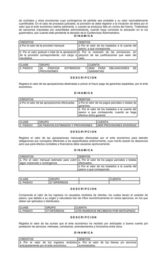 de contratos y otras provisiones cuya contingencia de pérdida sea probable y su valor razonablemente
cuantificable. En el caso de procesos judiciales, la provisión se debe registrar a la iniciación de éstos por el
valor que el ente económico estime pertinente, o cuando se produzca fallo en contra del mismo. Tratándose
de sanciones impuestas por autoridades administrativas, cuando haya concluido la actuación en la vía
gubernativa, aún cuando esté pendiente la decisión de lo Contencioso Administrativo.
                                               DINAMICA

CREDITOS                                          DEBITOS
a Por el valor de la provisión mensual            a Por el valor de los traslados a la cuenta del
                                                  pasivo, a que corresponda.
b. Por el valor gradual o total de la apropiación b Por la reversión de las provisiones, sin
de la provisión correspondiente, con cargo a perjuicio de las justificaciones que sean del
resultados.                                       caso.

CLASE             GRUPO                                    CUENTA
2. PASIVO         26   PASIVOS           ESTIMADOS       Y 2640 PARA          OBLIGACIONES        DE
                  PROVISIONES                              GARANTIAS

                                            DESCRIPCION

Registra el valor de las apropiaciones destinadas a prever el futuro pago de garantías expedidas, por el ente
económico.

                                                DINAMICA

CREDITOS                                           DEBITOS
a Por el valor de las apropiaciones efectuadas.    a Por el valor de los pagos parciales o totales de
                                                   garantías.
                                                   b. Por el valor de los traslados a la cuenta del
                                                   pasivo a que corresponda, cuando se haga
                                                   efectiva dicha garantía

CLASE            GRUPO                                              CUENTA
2. PASIVO        26 PASIVOS ESTIMADOS Y PROVISIONES                 2695 PROVISIONES DIVERSAS

                                            DESCRIPCION

Registra el valor de las apropiaciones mensuales efectuadas por el ente económico para atender
obligaciones por conceptos diferentes a los especificados anteriormente, cuyo monto exacto se desconoce
pero que para efectos contables y financieros debe causarse oportunamente.

                                                DINAMICA

CREDITOS                                     DEBITOS
a. Por el valor mensual estimado para cubrir a. Por el valor de los pagos parciales o totales
algún imprevisto o contingencia              efectuados.
                                             b Por el valor de los traslados a la cuenta del
                                             pasivo a que corresponda.


CLASE                     GRUPO                                                CUENTA
2. PASIVO                 27 DIFERIDOS

                                            DESCRIPCION

Comprende el valor de los ingresos no causados recibidos de clientes, los cuales tienen el carácter de
pasivo, que debido a su origen y naturaleza han de influir económicamente en varios ejercicios, en los que
deben ser aplicados o distribuidos.

CLASE                  GRUPO                      CUENTA
2. PASIVO              27 DIFERIDOS               2705 INGRESOS RECIBIDOS POR ANTICIPADO

                                            DESCRIPCION

Registra el valor de las sumas que el ente económico ha recibido por anticipado a buena cuenta por
prestación de servicios, intereses, comisiones, arrendamientos y honorarios entre otros.

                                                DINAMICA

CREDITOS                                 DEBITOS
a Por el valor de los ingresos recibidos a. Por el valor de los bienes y/o servicios
anticipadamente por el ente económico.   suministrados.
 