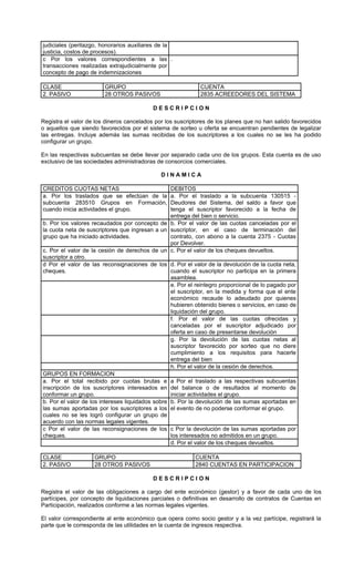 judiciales (peritazgo, honorarios auxiliares de la
justicia, costos de procesos).
c Por los valores correspondientes a las .
transacciones realizadas extrajudicialmente por
concepto de pago de indemnizaciones

CLASE                   GRUPO                                CUENTA
2. PASIVO               28 OTROS PASIVOS                     2835 ACREEDORES DEL SISTEMA

                                           DESCRIPCION

Registra el valor de los dineros cancelados por los suscriptores de los planes que no han salido favorecidos
o aquellos que siendo favorecidos por el sistema de sorteo u oferta se encuentran pendientes de legalizar
las entregas. Incluye además las sumas recibidas de los suscriptores a los cuales no se les ha podido
configurar un grupo.

En las respectivas subcuentas se debe llevar por separado cada uno de los grupos. Esta cuenta es de uso
exclusivo de las sociedades administradoras de consorcios comerciales.

                                              DINAMICA

CREDITOS CUOTAS NETAS                             DEBITOS
a. Por los traslados que se efectúan de la        a. Por el traslado a la subcuenta 130515 -
subcuenta 283510 Grupos en Formación,             Deudores del Sistema, del saldo a favor que
cuando inicia actividades el grupo.               tenga el suscriptor favorecido a la fecha de
                                                  entrega del bien o servicio.
b. Por los valores recaudados por concepto de b. Por el valor de las cuotas canceladas por el
la cuota neta de suscriptores que ingresan a un suscriptor, en el caso de terminación del
grupo que ha iniciado actividades.                contrato, con abono a la cuenta 2375 - Cuotas
                                                  por Devolver.
c. Por el valor de la cesión de derechos de un c. Por el valor de los cheques devueltos.
suscriptor a otro.
d Por el valor de las reconsignaciones de los d. Por el valor de la devolución de la cuota neta,
cheques.                                          cuando el suscriptor no participa en la primera
                                                  asamblea.
                                                  e. Por el reintegro proporcional de lo pagado por
                                                  el suscriptor, en la medida y forma que el ente
                                                  económico recaude lo adeudado por quienes
                                                  hubieren obtenido bienes o servicios, en caso de
                                                  liquidación del grupo.
                                                  f. Por el valor de las cuotas ofrecidas y
                                                  canceladas por el suscriptor adjudicado por
                                                  oferta en caso de presentarse devolución
                                                  g. Por la devolución de las cuotas netas al
                                                  suscriptor favorecido por sorteo que no diere
                                                  cumplimiento a los requisitos para hacerle
                                                  entrega del bien
                                                  h. Por el valor de la cesión de derechos.
GRUPOS EN FORMACION
a. Por el total recibido por cuotas brutas e a Por el traslado a las respectivas subcuentas
inscripción de los suscriptores interesados en del balance o de resultados al momento de
conformar un grupo.                               iniciar actividades el grupo.
b. Por el valor de los intereses liquidados sobre b. Por la devolución de las sumas aportadas en
las sumas aportadas por los suscriptores a los el evento de no poderse conformar el grupo.
cuales no se les logró configurar un grupo de
acuerdo con las normas legales vigentes.
c Por el valor de las reconsignaciones de los c Por la devolución de las sumas aportadas por
cheques.                                          los interesados no admitidos en un grupo.
                                                  d. Por el valor de los cheques devueltos.

CLASE               GRUPO                                  CUENTA
2. PASIVO           28 OTROS PASIVOS                       2840 CUENTAS EN PARTICIPACION

                                           DESCRIPCION

Registra el valor de las obligaciones a cargo del ente económico (gestor) y a favor de cada uno de los
partícipes, por concepto de liquidaciones parciales o definitivas en desarrollo de contratos de Cuentas en
Participación, realizados conforme a las normas legales vigentes.

El valor correspondiente al ente económico que opera como socio gestor y a la vez partícipe, registrará la
parte que le corresponda de las utilidades en la cuenta de ingresos respectiva.
 