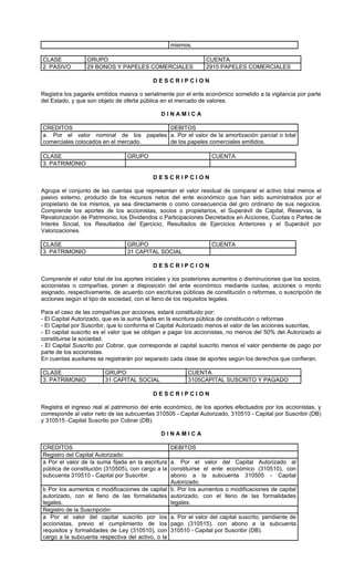 mismos.

CLASE            GRUPO                                         CUENTA
2. PASIVO        29 BONOS Y PAPELES COMERCIALES                2915 PAPELES COMERCIALES

                                           DESCRIPCION

Registra los pagarés emitidos masiva o serialmente por el ente económico sometido a la vigilancia por parte
del Estado, y que son objeto de oferta pública en el mercado de valores.

                                              DINAMICA

CREDITOS                               DEBITOS
a. Por el valor nominal de los papeles a. Por el valor de la amortización parcial o total
comerciales colocados en el mercado.   de los papeles comerciales emitidos.

CLASE                            GRUPO                           CUENTA
3. PATRIMONIO

                                           DESCRIPCION

Agrupa el conjunto de las cuentas que representan el valor residual de comparar el activo total menos el
pasivo externo, producto de los recursos netos del ente económico que han sido suministrados por el
propietario de los mismos, ya sea directamente o como consecuencia del giro ordinario de sus negocios.
Comprende los aportes de los accionistas, socios o propietarios, el Superávit de Capital, Reservas, la
Revalorización de Patrimonio, los Dividendos o Participaciones Decretados en Acciones, Cuotas o Partes de
Interés Social, los Resultados del Ejercicio, Resultados de Ejercicios Anteriores y el Superávit por
Valorizaciones.

CLASE                            GRUPO                           CUENTA
3. PATRIMONIO                    31 CAPITAL SOCIAL

                                           DESCRIPCION

Comprende el valor total de los aportes iniciales y los posteriores aumentos o disminuciones que los socios,
accionistas o compañías, ponen a disposición del ente económico mediante cuotas, acciones o monto
asignado, respectivamente, de acuerdo con escrituras públicas de constitución o reformas, o suscripción de
acciones según el tipo de sociedad, con el lleno de los requisitos legales.

Para el caso de las compañías por acciones, estará constituido por:
- El Capital Autorizado, que es la suma fijada en la escritura pública de constitución o reformas
- El Capital por Suscribir, que lo conforma el Capital Autorizado menos el valor de las acciones suscritas,
- El capital suscrito es el valor que se obligan a pagar los accionistas, no menos del 50% del Autorizado al
constituirse la sociedad.
- El Capital Suscrito por Cobrar, que corresponde al capital suscrito menos el valor pendiente de pago por
parte de los accionistas.
En cuentas auxiliares se registrarán por separado cada clase de aportes según los derechos que confieran.

CLASE                   GRUPO                           CUENTA
3. PATRIMONIO           31 CAPITAL SOCIAL               3105CAPITAL SUSCRITO Y PAGADO

                                           DESCRIPCION

Registra el ingreso real al patrimonio del ente económico, de los aportes efectuados por los accionistas, y
corresponde al valor neto de las subcuentas 310505 - Capital Autorizado, 310510 - Capital por Suscribir (DB)
y 310515 -Capital Suscrito por Cobrar (DB).

                                              DINAMICA

CREDITOS                                           DEBITOS
Registro del Capital Autorizado:
a Por el valor de la suma fijada en la escritura a. Por el valor del Capital Autorizado al
pública de constitución (310505), con cargo a la constituirse el ente económico (310510), con
subcuenta 310510 - Capital por Suscribir.        abono a la subcuenta 310505 - Capital
                                                 Autorizado.
b Por los aumentos o modificaciones de capital b. Por los aumentos o modificaciones de capital
autorizado, con el lleno de las formalidades autorizado, con el lleno de las formalidades
legales.                                         legales.
Registro de la Suscripción:
a Por el valor del capital suscrito por los a. Por el valor del capital suscrito, pendiente de
accionistas, previo el cumplimiento de los pago (310515), con abono a la subcuenta
requisitos y formalidades de Ley (310510), con 310510 - Capital por Suscribir (DB).
cargo a la subcuenta respectiva del activo, o la
 