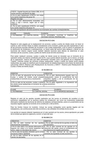 310515 - Capital Suscrito por Cobrar (DB), en el
monto suscrito y pendiente de pago.
b Por el valor capitalizado (310510), con cargo
a la cuenta respectiva del grupo 34.
Registro de pago:
a Por el valor efectivamente recaudado con .
cargo a caja o bancos, según sea el caso
(310515)
b. Por el valor capitalizado (310510), con cargo
a la cuenta respectiva del grupo 34.
En caso de liquidación del ente económico se reversarán las cuentas correspondientes.

CLASE               GRUPO                      CUENTA
3. PATRIMONIO       31 CAPITAL SOCIAL          3110 ACCIONES, CUOTAS O                   PARTES     DE
                                               INTERES SOCIAL PROPIAS (DB)

                                            DESCRIPCION

Registra el valor pagado por la readquisición de acciones, cuotas o partes de interés social, sin tener en
cuenta su valor nominal. Estas no deben considerarse como inversión, puesto que sólo representan el valor
de las acciones suscritas retiradas de circulación o las cuotas readquiridas, y por lo mismo no participan en
la distribución de dividendos o participaciones, no hacen parte del quórum para deliberar y decidir en las
reuniones del máximo órgano social; también deberán excluirse para efectos de determinar el valor
intrínseco de las acciones, cuotas o partes de interés social del ente económico.

Para poder readquirir acciones, cuotas o partes de interés social es menester que al momento de la
operación exista una reserva constituida para tal fin, cuya cuantía deberá ascender, por lo menos, al monto
de la negociación, reserva ésta que debe permanecer intocable como una garantía de la integridad del
"Capital", mientras existan las acciones propias readquiridas, cuotas o partes de interés social propias
readquiridas, las cuales se clasifican para la presentación de estados financieros como factor de resta de las
subcuentas 330515 -Reserva para Readquisición de Acciones y 330517 - Reserva para Readquisición de
Cuotas o Partes de Interés Social-.

                                               DINAMICA

DEBITOS                                         CREDITOS
a Por el valor de adquisición de las acciones,  a. Por el valor efectivamente pagado para su
cuotas o partes de interés social propias       readquisición, previo el cumplimiento de los
readquiridas al momento de su recolocación.     requisitos legales y de la constitución de la
                                                reserva pertinente.
b Por el valor de las acciones, cuotas o partes b. Por el saldo registrado a la liquidación del
de interés social readquiridas al momento de su ente económico.
cancelación.

CLASE                            GRUPO                               CUENTA
3. PATRIMONIO                    31 CAPITAL SOCIAL                   3115 APORTES SOCIALES

                                            DESCRIPCION

Registra el valor de los aportes sociales realizados por los socios al momento de constituir el ente
económico respaldados por la escritura pública de constitución; así como los incrementos posteriores
efectuados mediante las escrituras de reforma de estatutos correspondientes, previo el cumplimiento de los
requisitos legales vigentes al momento de la constitución o del aumento.

Para los fondos mutuos de inversión, incluye las sumas entregadas como aportes legales por los
trabajadores y las contribuciones del ente económico y las utilidades reinvertidas de los socios.

Los aportes en especie deberán registrarse por el valor pactado por los socios, previa aprobación por parte
de la entidad que ejerza la vigilancia y control, si fuere del caso.

                                               DINAMICA

CREDITOS                                             DEBITOS
a. Por el valor nominal de los aportes               a. Por el valor nominal de los aportes al retiro de
efectivamente recaudados.                            los asociados.
b Por el valor dado a los aportes efectuados en      b. Por el valor nominal de los aportes en la
especie con cargo a la cuenta respectiva del         reducción del capital, previo el cumplimiento de
activo, según la naturaleza del mismo.               las disposiciones legales pertinentes.
c Por el valor de aquellas utilidades que la Junta   c. Por el valor nominal de los aportes al
de Socios ordene capitalizar.                        momento de liquidarse el ente económico.
d. Por el valor nominal de los aportes en el
cambio de asociados.
 