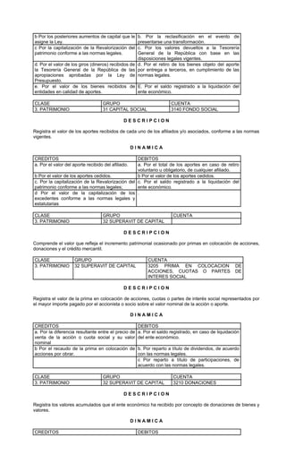 b Por los posteriores aumentos de capital que le    b. Por la reclasificación en el evento de
asigne la Ley.                                      presentarse una transformación.
c Por la capitalización de la Revalorización del    c. Por los valores devueltos a la Tesorería
patrimonio conforme a las normas legales.           General de la República con base en las
                                                    disposiciones legales vigentes.
d. Por el valor de los giros (dineros) recibidos de d. Por el retiro de los bienes objeto del aporte
la Tesorería General de la República de las por entrega a terceros, en cumplimiento de las
apropiaciones aprobadas por la Ley de normas legales.
Presupuesto.
e. Por el valor de los bienes recibidos de E. Por el saldo registrado a la liquidación del
entidades en calidad de aportes.                    ente económico.

CLASE                              GRUPO                             CUENTA
3. PATRIMONIO                      31 CAPITAL SOCIAL                 3140 FONDO SOCIAL

                                              DESCRIPCION

Registra el valor de los aportes recibidos de cada uno de los afiliados y/o asociados, conforme a las normas
vigentes.

                                                    DINAMICA

CREDITOS                                          DEBITOS
a. Por el valor del aporte recibido del afiliado. a. Por el total de los aportes en caso de retiro
                                                  voluntario u obligatorio, de cualquier afiliado.
b Por el valor de los aportes cedidos.            b Por el valor de los aportes cedidos.
c. Por la capitalización de la Revalorización del c. Por el saldo registrado a la liquidación del
patrimonio conforme a las normas legales;         ente económico.
d Por el valor de la capitalización de los .
excedentes conforme a las normas legales y
estatutarias

CLASE                              GRUPO                              CUENTA
3. PATRIMONIO                      32 SUPERAVIT DE CAPITAL

                                              DESCRIPCION

Comprende el valor que refleja el incremento patrimonial ocasionado por primas en colocación de acciones,
donaciones y el crédito mercantil.

CLASE               GRUPO                                 CUENTA
3. PATRIMONIO       32 SUPERAVIT DE CAPITAL               3205 PRIMA EN COLOCACION                   DE
                                                          ACCIONES, CUOTAS O PARTES                  DE
                                                          INTERES SOCIAL

                                              DESCRIPCION

Registra el valor de la prima en colocación de acciones, cuotas o partes de interés social representados por
el mayor importe pagado por el accionista o socio sobre el valor nominal de la acción o aporte.

                                                    DINAMICA

CREDITOS                                             DEBITOS
a. Por la diferencia resultante entre el precio de   a. Por el saldo registrado, en caso de liquidación
venta de la acción o cuota social y su valor         del ente económico.
nominal
b Por el recaudo de la prima en colocación de        b. Por reparto a título de dividendos, de acuerdo
acciones por obrar.                                  con las normas legales.
                                                     c Por reparto a título de participaciones, de
                                                     acuerdo con las normas legales.

CLASE                              GRUPO                              CUENTA
3. PATRIMONIO                      32 SUPERAVIT DE CAPITAL            3210 DONACIONES

                                              DESCRIPCION

Registra los valores acumulados que el ente económico ha recibido por concepto de donaciones de bienes y
valores.

                                                    DINAMICA

CREDITOS                                             DEBITOS
 