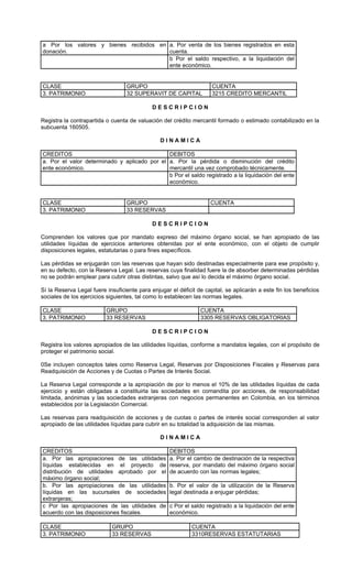 a Por los valores y bienes recibidos en a. Por venta de los bienes registrados en esta
donación.                               cuenta.
                                        b Por el saldo respectivo, a la liquidación del
                                        ente económico.


CLASE                             GRUPO                              CUENTA
3. PATRIMONIO                     32 SUPERAVIT DE CAPITAL            3215 CREDITO MERCANTIL

                                             DESCRIPCION

Registra la contrapartida o cuenta de valuación del crédito mercantil formado o estimado contabilizado en la
subcuenta 160505.

                                                DINAMICA

CREDITOS                                      DEBITOS
a. Por el valor determinado y aplicado por el a. Por la pérdida o disminución del crédito
ente económico.                               mercantil una vez comprobado técnicamente.
                                              b Por el saldo registrado a la liquidación del ente
                                              económico.


CLASE                             GRUPO                             CUENTA
3. PATRIMONIO                     33 RESERVAS

                                             DESCRIPCION

Comprenden los valores que por mandato expreso del máximo órgano social, se han apropiado de las
utilidades líquidas de ejercicios anteriores obtenidas por el ente económico, con el objeto de cumplir
disposiciones legales, estatutarias o para fines específicos.

Las pérdidas se enjugarán con las reservas que hayan sido destinadas especialmente para ese propósito y,
en su defecto, con la Reserva Legal. Las reservas cuya finalidad fuere la de absorber determinadas pérdidas
no se podrán emplear para cubrir otras distintas, salvo que así lo decida el máximo órgano social.

Sí la Reserva Legal fuere insuficiente para enjugar el déficit de capital, se aplicarán a este fin los beneficios
sociales de los ejercicios siguientes, tal como lo establecen las normas legales.

CLASE                     GRUPO                                 CUENTA
3. PATRIMONIO             33 RESERVAS                           3305 RESERVAS OBLIGATORIAS

                                             DESCRIPCION

Registra los valores apropiados de las utilidades líquidas, conforme a mandatos legales, con el propósito de
proteger el patrimonio social.

0Se incluyen conceptos tales como Reserva Legal, Reservas por Disposiciones Fiscales y Reservas para
Readquisición de Acciones y de Cuotas o Partes de Interés Social.

La Reserva Legal corresponde a la apropiación de por lo menos el 10% de las utilidades líquidas de cada
ejercicio y están obligadas a constituirla las sociedades en comandita por acciones, de responsabilidad
limitada, anónimas y las sociedades extranjeras con negocios permanentes en Colombia, en los términos
establecidos por la Legislación Comercial.

Las reservas para readquisición de acciones y de cuotas o partes de interés social corresponden al valor
apropiado de las utilidades líquidas para cubrir en su totalidad la adquisición de las mismas.

                                                DINAMICA

CREDITOS                                            DEBITOS
a. Por las apropiaciones de las utilidades          a. Por el cambio de destinación de la respectiva
líquidas establecidas en el proyecto de             reserva, por mandato del máximo órgano social
distribución de utilidades aprobado por el          de acuerdo con las normas legales;
máximo órgano social;
b. Por las apropiaciones de las utilidades          b. Por el valor de la utilización de la Reserva
líquidas en las sucursales de sociedades            legal destinada a enjugar pérdidas;
extranjeras;
c Por las apropiaciones de las utilidades de        c Por el saldo registrado a la liquidación del ente
acuerdo con las disposiciones fiscales.             económico.

CLASE                       GRUPO                            CUENTA
3. PATRIMONIO               33 RESERVAS                      3310RESERVAS ESTATUTARIAS
 