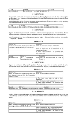 CLASE                      GRUPO                                          CUENTA
3. PATRIMONIO              38 SUPERAVIT POR VALORIZACIONES

                                           DESCRIPCION

Comprende la valorización de Inversiones, Propiedades, Planta y Equipo así como de otros activos sujetos
de valorización. Para el registro contable de las valorizaciones deben observarse las instrucciones del grupo
19 - Valorizaciones-.
Las contrapartidas de las diferentes cuentas y subcuentas de este Grupo, se registran en las cuentas y
subcuentas respectivas del Grupo 19 - Valorizaciones.

CLASE               GRUPO                                        CUENTA
3. PATRIMONIO       38 SUPERAVIT POR VALORIZACIONES              3805 DE INVERSIONES

                                           DESCRIPCION

Registra el valor correspondiente a la valorización de las inversiones que posee el ente económico. Para el
registro contable de éstas deben observarse las instrucciones dadas en la cuenta 1905 - De Inversiones-

Las valorizaciones no se deben utilizar para compensar cargos o abonos aplicables a cuentas de resultados
o a ganancias o pérdidas.

                                              DINAMICA

CREDITOS                                         DEBITOS
a. Por el valor de las valorizaciones efectuadas a. Por la venta de inversiones valorizadas.
con cargo a la cuenta 1905 - De Inversiones-
                                                 b Por la disminución de la valorización de la
                                                 respectiva inversión.
                                                 C Por el saldo registrado a la liquidación del
                                                 ente económico.

CLASE                 GRUPO                           CUENTA
3. PATRIMONIO         38     SUPERAVIT            POR 3810 DE PROPIEDADES PLANTA Y
                      VALORIZACIONES                  EQUIPO

                                           DESCRIPCION

Registra la valorización del grupo Propiedades Planta y Equipo. Para el registro contable de estas
valorizaciones deben observarse las instrucciones de la cuenta 1910 -De Propiedades, Planta y Equipo.

                                              DINAMICA

CREDITOS                                        DEBITOS
a Por el valor de las valorizaciones efectuadas a. Por la venta del bien valorizado.
con cargo a la cuenta 1910 -De Propiedades,
Planta y Equipo.
                                                b. Por haber sido dado de baja el bien
                                                valorizado.
                                                c. Por disminución de la valorización.
                                                d. Por el saldo registrado a la liquidación del
                                                ente económico.

CLASE               GRUPO                                        CUENTA
3. PATRIMONIO       38 SUPERAVIT POR VALORIZACIONES              3895 DE OTROS ACTIVOS

                                           DESCRIPCION

Registra el valor correspondiente a la valorización de aquellos bienes incluidos en la cuenta 1995 - De Otros
Activos. Para el registro contable de estas valorizaciones deben observarse las instrucciones dadas en dicha
cuenta.

                                              DINAMICA

CREDITOS                                        DEBITOS
a Por el valor de las valorizaciones efectuadas a. Por la venta del bien valorizado.
con cargo a la cuenta 1995 - De Otros Activos-.
                                                b Por la disminución de la concurrencia de esta,
                                                como consecuencia de desvalorizaciones.
                                                c. Por el saldo registrado a la liquidación del
                                                ente económico.
 