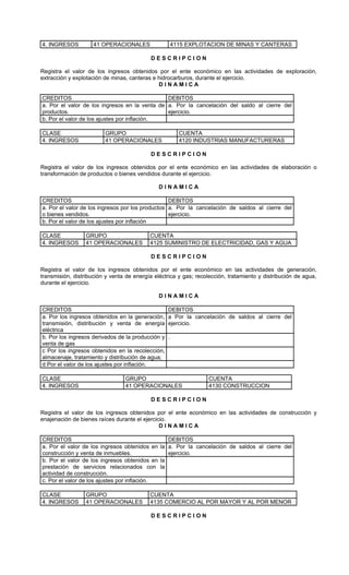 4. INGRESOS          41 OPERACIONALES                  4115 EXPLOTACION DE MINAS Y CANTERAS

                                           DESCRIPCION

Registra el valor de los ingresos obtenidos por el ente económico en las actividades de exploración,
extracción y explotación de minas, canteras e hidrocarburos, durante el ejercicio.
                                              DINAMICA

CREDITOS                                       DEBITOS
a. Por el valor de los ingresos en la venta de a. Por la cancelación del saldo al cierre del
productos.                                     ejercicio.
b. Por el valor de los ajustes por inflación.

CLASE                    GRUPO                           CUENTA
4. INGRESOS              41 OPERACIONALES                4120 INDUSTRIAS MANUFACTURERAS

                                           DESCRIPCION

Registra el valor de los ingresos obtenidos por el ente económico en las actividades de elaboración o
transformación de productos o bienes vendidos durante el ejercicio.

                                               DINAMICA

CREDITOS                                          DEBITOS
a. Por el valor de los ingresos por los productos a. Por la cancelación de saldos al cierre del
o bienes vendidos.                                ejercicio.
b. Por el valor de los ajustes por inflación

CLASE             GRUPO                    CUENTA
4. INGRESOS       41 OPERACIONALES         4125 SUMINISTRO DE ELECTRICIDAD, GAS Y AGUA

                                           DESCRIPCION

Registra el valor de los ingresos obtenidos por el ente económico en las actividades de generación,
transmisión, distribución y venta de energía eléctrica y gas; recolección, tratamiento y distribución de agua,
durante el ejercicio.

                                               DINAMICA

CREDITOS                                           DEBITOS
a. Por los ingresos obtenidos en la generación,    a Por la cancelación de saldos al cierre del
transmisión, distribución y venta de energía       ejercicio.
eléctrica
b. Por los ingresos derivados de la producción y   .
venta de gas
c Por los ingresos obtenidos en la recolección,
almacenaje, tratamiento y distribución de agua;
d Por el valor de los ajustes por inflación.

CLASE                            GRUPO                             CUENTA
4. INGRESOS                      41 OPERACIONALES                  4130 CONSTRUCCION

                                           DESCRIPCION

Registra el valor de los ingresos obtenidos por el ente económico en las actividades de construcción y
enajenación de bienes raíces durante el ejercicio.
                                               DINAMICA

CREDITOS                                        DEBITOS
a. Por el valor de los ingresos obtenidos en la a. Por la cancelación de saldos al cierre del
construcción y venta de inmuebles.              ejercicio.
b. Por el valor de los ingresos obtenidos en la
prestación de servicios relacionados con la
actividad de construcción.
c. Por el valor de los ajustes por inflación.

CLASE             GRUPO                    CUENTA
4. INGRESOS       41 OPERACIONALES         4135 COMERCIO AL POR MAYOR Y AL POR MENOR

                                           DESCRIPCION
 