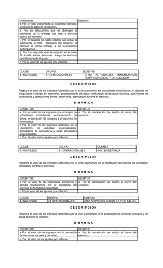 la actividad.                                      ejercicio.
d Por el valor descontado al suscriptor retirado,
al aplicar la tabla de restitución.
e. Por los descuentos que se obtengan al .
momento de la entrega del bien o servicio
objeto del contrato
f. Por el traslado del saldo crédito que arroje la
subcuenta 271005 - Reajuste del Sistema, al
efectuar la última entrega a los suscriptores
participantes.
g. Por los reajustes que se originen en el caso .
de existir saldos deudores, luego de terminar
operativamente el grupo
h Por el valor de los ajustes por inflación


CLASE                  GRUPO                            CUENTA
4. INGRESOS            41 OPERACIONALES                  4155 ACTIVIDADES INMOBILIARIAS,
                                                         EMPRESARIALES Y DE ALQUILER

                                            DESCRIPCION

Registra el valor de los ingresos obtenidos por el ente económico en actividades inmobiliarias, el alquiler de
maquinaria y equipo sin operarios, procesamiento de datos, realización de estudios técnicos, actividades de
consultoría y operaciones afines, entre otros, ejecutados durante el ejercicio.

                                               DINAMICA

CREDITOS                                            DEBITOS
a. Por el valor de los ingresos por concepto de a. Por la cancelación de saldos al cierre del
actividades inmobiliarias, procesamiento de ejercicio.
datos, enajenación de equipos y programas de
informática.
b Por el valor de los ingresos obtenidos en la
realización     de     estudios     especializados,
actividades de consultoría y otras actividades
empresariales.
c. Por el valor de los ajustes por inflación.


CLASE                             GRUPO                           CUENTA
4. INGRESOS                       41 OPERACIONALES                4160 ENSEÑANZA

                                            DESCRIPCION

Registra el valor de los ingresos obtenidos por el ente económico en la prestación del servicio de formación
intelectual durante el ejercicio.

                                               DINAMICA

CREDITOS                                      DEBITOS
a Por el valor de las matrículas, pensiones y a. Por la cancelación de saldos al cierre del
demás retribuciones por la prestación del ejercicio.
servicio de formación intelectual.
b Por el valor de los ajustes por inflación.

CLASE                    GRUPO                          CUENTA
4. INGRESOS              41 OPERACIONALES               4165 SERVICIOS SOCIALES Y DE SALUD

                                            DESCRIPCION

Registra el valor de los ingresos obtenidos por el ente económico en la prestación de servicios sociales y de
salud durante el ejercicio.

                                               DINAMICA

CREDITOS                                        DEBITOS
a Por el valor de los ingresos en la prestación a. Por la cancelación de saldos al cierre del
de servicios sociales y de salud.               ejercicio.
b. Por el valor de los ajustes por inflación.
 