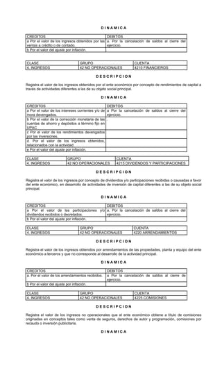 DINAMICA

CREDITOS                                         DEBITOS
a Por el valor de los ingresos obtenidos por las a. Por la cancelación de saldos al cierre del
ventas a crédito o de contado.                   ejercicio.
b Por el valor del ajuste por inflación.


CLASE                              GRUPO                           CUENTA
4. INGRESOS                        42 NO OPERACIONALES             4210 FINANCIEROS

                                           DESCRIPCION

Registra el valor de los ingresos obtenidos por el ente económico por concepto de rendimientos de capital a
través de actividades diferentes a las de su objeto social principal.

                                              DINAMICA

CREDITOS                                            DEBITOS
a Por el valor de los intereses corrientes y/o de   a Por la cancelación de saldos al cierre del
mora devengados.                                    ejercicio.
b Por el valor de la corrección monetaria de las    .
cuentas de ahorro y depósitos a término fijo en
UPAC
c Por el valor de los rendimientos devengados
por las inversiones.
d. Por el valor de los ingresos obtenidos,
relacionados con la actividad
e Por el valor del ajuste por inflación.

CLASE                      GRUPO                         CUENTA
4. INGRESOS                42 NO OPERACIONALES           4215 DIVIDENDOS Y PARTICIPACIONES

                                           DESCRIPCION

Registra el valor de los ingresos por concepto de dividendos y/o participaciones recibidas o causadas a favor
del ente económico, en desarrollo de actividades de inversión de capital diferentes a las de su objeto social
principal.

                                              DINAMICA

CREDITOS                                  DEBITOS
a Por el valor de las participaciones y/o a. Por la cancelación de saldos al cierre del
dividendos recibidos o decretados.        ejercicio.
b Por el valor del ajuste por inflación.

CLASE                              GRUPO                          CUENTA
4. INGRESOS                        42 NO OPERACIONALES            4220 ARRENDAMIENTOS

                                           DESCRIPCION

Registra el valor de los ingresos obtenidos por arrendamientos de las propiedades, planta y equipo del ente
económico a terceros y que no corresponde al desarrollo de la actividad principal.

                                              DINAMICA

CREDITOS                                            DEBITOS
a. Por el valor de los arrendamientos recibidos.    a Por la cancelación de saldos al cierre de
                                                    ejercicio.
b Por el valor del ajuste por inflación.

CLASE                              GRUPO                           CUENTA
4. INGRESOS                        42 NO OPERACIONALES             4225 COMISIONES

                                           DESCRIPCION

Registra el valor de los ingresos no operacionales que el ente económico obtiene a título de comisiones
originadas en conceptos tales como venta de seguros, derechos de autor y programación, comisiones por
recaudo o inversión publicitaria.

                                              DINAMICA
 