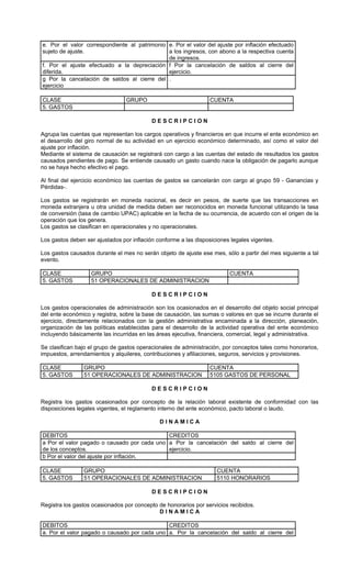 e. Por el valor correspondiente al patrimonio e. Por el valor del ajuste por inflación efectuado
sujeto de ajuste.                             a los ingresos, con abono a la respectiva cuenta
                                              de ingresos.
f. Por el ajuste efectuado a la depreciación f Por la cancelación de saldos al cierre del
diferida.                                     ejercicio.
g Por la cancelación de saldos al cierre del .
ejercicio

CLASE                            GRUPO                            CUENTA
5. GASTOS

                                           DESCRIPCION

Agrupa las cuentas que representan los cargos operativos y financieros en que incurre el ente económico en
el desarrollo del giro normal de su actividad en un ejercicio económico determinado, así como el valor del
ajuste por inflación.
Mediante el sistema de causación se registrará con cargo a las cuentas del estado de resultados los gastos
causados pendientes de pago. Se entiende causado un gasto cuando nace la obligación de pagarlo aunque
no se haya hecho efectivo el pago.

Al final del ejercicio económico las cuentas de gastos se cancelarán con cargo al grupo 59 - Ganancias y
Pérdidas-.

Los gastos se registrarán en moneda nacional, es decir en pesos, de suerte que las transacciones en
moneda extranjera u otra unidad de medida deben ser reconocidos en moneda funcional utilizando la tasa
de conversión (tasa de cambio UPAC) aplicable en la fecha de su ocurrencia, de acuerdo con el origen de la
operación que los genera.
Los gastos se clasifican en operacionales y no operacionales.

Los gastos deben ser ajustados por inflación conforme a las disposiciones legales vigentes.

Los gastos causados durante el mes no serán objeto de ajuste ese mes, sólo a partir del mes siguiente a tal
evento.

CLASE              GRUPO                                                 CUENTA
5. GASTOS          51 OPERACIONALES DE ADMINISTRACION

                                           DESCRIPCION

Los gastos operacionales de administración son los ocasionados en el desarrollo del objeto social principal
del ente económico y registra, sobre la base de causación, las sumas o valores en que se incurre durante el
ejercicio, directamente relacionados con la gestión administrativa encaminada a la dirección, planeación,
organización de las políticas establecidas para el desarrollo de la actividad operativa del ente económico
incluyendo básicamente las incurridas en las áreas ejecutiva, financiera, comercial, legal y administrativa.

Se clasifican bajo el grupo de gastos operacionales de administración, por conceptos tales como honorarios,
impuestos, arrendamientos y alquileres, contribuciones y afiliaciones, seguros, servicios y provisiones.

CLASE           GRUPO                                             CUENTA
5. GASTOS       51 OPERACIONALES DE ADMINISTRACION                5105 GASTOS DE PERSONAL

                                           DESCRIPCION

Registra los gastos ocasionados por concepto de la relación laboral existente de conformidad con las
disposiciones legales vigentes, el reglamento interno del ente económico, pacto laboral o laudo.

                                              DINAMICA

DEBITOS                                      CREDITOS
a Por el valor pagado o causado por cada uno a Por la cancelación del saldo al cierre del
de los conceptos.                            ejercicio.
b Por el valor del ajuste por inflación.

CLASE           GRUPO                                               CUENTA
5. GASTOS       51 OPERACIONALES DE ADMINISTRACION                  5110 HONORARIOS

                                           DESCRIPCION

Registra los gastos ocasionados por concepto de honorarios por servicios recibidos.
                                             DINAMICA

DEBITOS                                       CREDITOS
a. Por el valor pagado o causado por cada uno a. Por la cancelación del saldo al cierre del
 