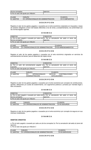 de los conceptos.                                 ejercicio.
b Por el valor del ajuste por inflación.

CLASE               GRUPO                                                   CUENTA
5. GASTOS           51 OPERACIONALES DE ADMINISTRACION                      5115 IMPUESTOS

                                           DESCRIPCION

Registra el valor de los gastos pagados o causados por el ente económico originados en impuestos o tasas
de carácter obligatorio a favor del Estado diferentes a los de renta y complementarios, de conformidad con
las normas legales vigentes.

                                              DINAMICA

DEBITOS                                       CREDITOS
a. Por el valor pagado o causado por cada uno a. Por la cancelación del saldo al cierre del
de los conceptos.                             ejercicio.
b Por el valor del ajuste por inflación

CLASE            GRUPO                                              CUENTA
5. GASTOS        51 OPERACIONALES DE ADMINISTRACION                 5120 ARRENDAMIENTOS

                                           DESCRIPCION

Registra el valor de los gastos pagados o causados por el ente económico originados en servicios de
arrendamientos de bienes, para el desarrollo del objeto social.

                                              DINAMICA

DEBITOS                                    CREDITOS
a. Por el valor del arrendamiento pagado o a. Por la cancelación del saldo al cierre del
causado.                                   ejercicio.
b Por el valor del ajuste por inflación.

CLASE                     GRUPO                               CUENTA
5. GASTOS                 51    OPERACIONALES              DE 5125     CONTRIBUCIONES             Y
                          ADMINISTRACION                      AFILIACIONES

                                           DESCRIPCION

Registra el valor de los gastos pagados o causados por el ente económico por concepto de contribuciones,
aportes, afiliaciones y/o cuotas de sostenimiento, con organismos públicos o privados por mandato legal o
libre vinculación.

                                              DINAMICA

DEBITOS                                       CREDITOS
a. Por el valor pagado o causado por cada uno a Por la cancelación del saldo al cierre del
de los conceptos.                             ejercicio.
b Por el valor del ajuste por inflación.

CLASE                GRUPO                                              CUENTA
5. GASTOS            51 OPERACIONALES DE ADMINISTRACION                 5130 SEGUROS

                                           DESCRIPCION

Registra el valor de los gastos pagados o causados por el ente económico por concepto de seguros en sus
diversas modalidades.

                                              DINAMICA

DEBITOS CREDITOS

a. Por el valor pagado o causado por cada uno de los conceptos.a. Por la cancelación del saldo al cierre del
ejercicio.
b. Por el valor del ajuste por inflación.

CLASE             GRUPO                                                  CUENTA
5. GASTOS         51 OPERACIONALES DE ADMINISTRACION                     5135 SERVICIOS

                                           DESCRIPCION
 