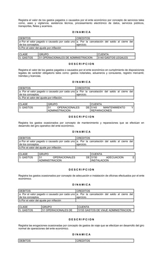 Registra el valor de los gastos pagados o causados por el ente económico por concepto de servicios tales
como, aseo y vigilancia, asistencia técnica, procesamiento electrónico de datos, servicios públicos,
transportes, fletes y acarreos.

                                             DINAMICA

DEBITOS                                      CREDITOS
a Por el valor pagado o causado por cada uno a. Por la cancelación del saldo al cierre del
de los conceptos.                            ejercicio.
b Por el valor del ajuste por inflación

CLASE            GRUPO                                             CUENTA
5. GASTOS        51 OPERACIONALES DE ADMINISTRACION                5140 GASTOS LEGALES

                                          DESCRIPCION

Registra el valor de los gastos pagados o causados por el ente económico en cumplimiento de disposiciones
legales de carácter obligatorio tales como: gastos notariales, aduaneros y consulares, registro mercantil,
trámites y licencias.

                                             DINAMICA

DEBITOS                                       CREDITOS
a. Por el valor pagado o causado por cada uno a Por la cancelación del saldo al cierre del
de los conceptos.                             ejercicio.
b. Por el valor del ajuste por inflación.

CLASE                    GRUPO                              CUENTA
5. GASTOS                51    OPERACIONALES             DE 5145   MANTENIMIENTO                Y
                         ADMINISTRACION                     REPARACIONES

                                          DESCRIPCION

Registra los gastos ocasionados por concepto de mantenimiento y reparaciones que se efectúan en
desarrollo del giro operativo del ente económico.

                                             DINAMICA

DEBITOS                                      CREDITOS
a Por el valor pagado o causado por cada uno a. Por la cancelación del saldo al cierre del
de los conceptos                             ejercicio.
b Por el valor del ajuste por inflación.

CLASE            GRUPO                                      CUENTA
5. GASTOS        51       OPERACIONALES                  DE 5150      ADECUACION                 E
                 ADMINISTRACION                             INSTALACION


                                          DESCRIPCION

Registra los gastos ocasionados por concepto de adecuación e instalación de oficinas efectuados por el ente
económico.

                                             DINAMICA

DEBITOS                                       CREDITOS
a. Por el valor pagado o causado por cada uno a. Por la cancelación del saldo al cierre del
de los conceptos.                             ejercicio.
b Por el valor del ajuste por inflación

CLASE               GRUPO                          CUENTA
5. GASTOS           51 OPERACIONALES DE            5155 GASTOS DE VIAJE ADMINISTRACION


                                          DESCRIPCION

Registra las erogaciones ocasionadas por concepto de gastos de viaje que se efectúan en desarrollo del giro
normal de operaciones del ente económico.

                                             DINAMICA

DEBITOS                                          CREDITOS
 