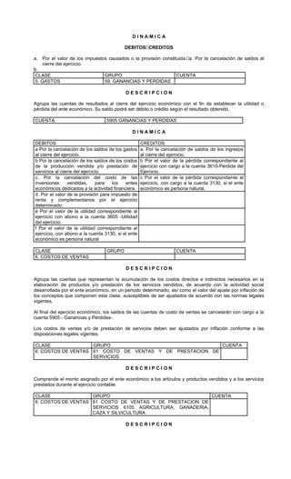DINAMICA

                                          DEBITOS CREDITOS

a. Por el valor de los impuestos causados o la provisión constituida.a. Por la cancelación de saldos al
    cierre del ejercicio.
b.
 CLASE                         GRUPO                            CUENTA
 5. GASTOS                     59. GANANCIAS Y PERDIDAS

                                           DESCRIPCION

Agrupa las cuentas de resultados al cierre del ejercicio económico con el fin de establecer la utilidad o
pérdida del ente económico. Su saldo podrá ser débito o crédito según el resultado obtenido.

CUENTA:                           5905 GANANCIAS Y PERDIDAS

                                              DINAMICA

DEBITOS                                             CREDITOS
a Por la cancelación de los saldos de los gastos    a. Por la cancelación de saldos de los ingresos
al cierre del ejercicio.                            al cierre del ejercicio.
b Por la cancelación de los saldos de los costos    b Por el valor de la pérdida correspondiente al
de la producción vendida y/o prestación de          ejercicio con cargo a la cuenta 3610-Pérdida del
servicios al cierre del ejercicio.                  Ejercicio.
c. Por la cancelación del costo de las              c Por el valor de la pérdida correspondiente al
inversiones      vendidas,     para   los  entes    ejercicio, con cargo a la cuenta 3130, si el ente
económicos dedicados a la actividad financiera.     económico es persona natural.
d. Por el valor de la provisión para impuesto de
renta y complementarios por el ejercicio
determinado.
e Por el valor de la utilidad correspondiente al
ejercicio con abono a la cuenta 3605 -Utilidad
del ejercicio.
f Por el valor de la utilidad correspondiente al
ejercicio, con abono a la cuenta 3130, si el ente
económico es persona natural

CLASE                             GRUPO                              CUENTA
6. COSTOS DE VENTAS

                                           DESCRIPCION

Agrupa las cuentas que representan la acumulación de los costos directos e indirectos necesarios en la
elaboración de productos y/o prestación de los servicios vendidos, de acuerdo con la actividad social
desarrollada por el ente económico, en un período determinado, así como el valor del ajuste por inflación de
los conceptos que componen esta clase, susceptibles de ser ajustados de acuerdo con las normas legales
vigentes.

Al final del ejercicio económico, los saldos de las cuentas de costo de ventas se cancelarán con cargo a la
cuenta 5905 - Ganancias y Pérdidas-.

Los costos de ventas y/o de prestación de servicios deben ser ajustados por inflación conforme a las
disposiciones legales vigentes.

CLASE               GRUPO                                 CUENTA
6. COSTOS DE VENTAS 61 COSTO DE VENTAS Y DE PRESTACION DE
                    SERVICIOS

                                           DESCRIPCION

Comprende el monto asignado por el ente económico a los artículos y productos vendidos y a los servicios
prestados durante el ejercicio contable.

CLASE               GRUPO                                  CUENTA
6. COSTOS DE VENTAS 61 COSTO DE VENTAS Y DE PRESTACION DE
                    SERVICIOS 6105 AGRICULTURA, GANADERIA,
                    CAZA Y SILVICULTURA

                                           DESCRIPCION
 