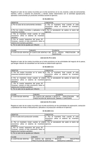 Registra el valor de los costos incurridos por el ente económico en la cría, levante y ceba de semovientes;
siembra, cultivo y cosecha de productos, y demás costos relacionados con la actividad agropecuaria,
aplicados a semovientes y/o productos vendidos durante el ejercicio.

                                               DINAMICA

DEBITOS                                       CREDITOS
a. Por el costo de los semovientes vendidos.  a Por el inventario final cuando el ente
                                              económico utilice el sistema de inventario
                                              periódico.
b Por los costos incurridos y aplicados a las b Por la cancelación de saldos al cierre del
cosechas vendidas.                            ejercicio.
c Por el inventario inicial cuando el ente
económico utilice el sistema de inventario
periódico.
d Por la cuenta respectiva del grupo 62 - .
Compras, cuando el ente económico utilice el
sistema de inventario periódico
e. Por el valor de los ajustes por inflación  .


CLASE               GRUPO                                     CUENTA
6. COSTOS DE VENTAS 61 COSTO DE VENTAS Y DE                   6110 PESCA        PRESTACION        DE
                                                              SERVICIOS

                                           DESCRIPCION

Registra el valor de los costos incurridos por el ente económico en las actividades del negocio de la pesca,
que tengan relación de causalidad con las ventas en determinado ejercicio.

                                               DINAMICA

DEBITOS                                       CREDITOS
a. Por los costos incurridos en la venta de a Por el inventario final cuando el ente
productos durante el ejercicio.               económico utilice el sistema de inventario
                                              periódico.
b Por el inventario inicial cuando el ente b. Por la cancelación de saldos al cierre del
económico utilice el sistema de inventario ejercicio.
periódico.
c. Por la cuenta respectiva del grupo 62 -
Compras, cuando el ente económico utilice el
sistema de inventario periódico.
d. Por el valor de los ajustes por inflación.


CLASE                            GRUPO                   CUENTA
6. COSTOS DE VENTAS              61 COSTO DE VENTAS Y DE 6115   EXPLOTACION                      DE
                                 PRESTACION DE SERVICIOS MINAS Y CANTERAS

                                           DESCRIPCION

Registra el valor de los costos incurridos por el ente económico en las actividades de exploración, extracción
y explotación de minas e hidrocarburos, aplicados a la producción vendida en el ejercicio.

                                               DINAMICA

DEBITOS                                       CREDITOS
a Por el costo de la producción vendida.      a. Por el inventario final cuando el ente
                                              económico utilice el sistema de inventario
                                              periódico.
b. Por el inventario inicial cuando el ente b. Por la cancelación del saldo al cierre del
económico utilice el sistema de inventario ejercicio.
periódico.
c Por la cuenta respectiva del grupo 62 - .
Compras, cuando el ente económico utilice el
sistema de inventario periódico
d. Por el valor de los ajustes por inflación.

CLASE                          GRUPO                   CUENTA
6. COSTOS DE VENTAS            61 COSTO DE VENTAS Y DE 6120       INDUSTRIAS
                               PRESTACION DE SERVICIOS MANUFACTURERAS
 