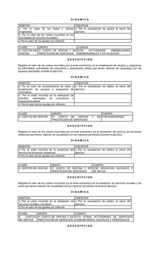 DINAMICA

DEBITOS                                           CREDITOS
a. Por el costo de los títulos y valores          a. Por la cancelación de saldos al cierre del
enajenados.                                       ejercicio.
b. Por el valor de los costos incurridos en las
actividades de servicios bursátiles.
c Por el valor de los ajustes por inflación       .

CLASE        GRUPO                   CUENTA
6. COSTOS DE 61 COSTO DE VENTAS Y DE 6155   ACTIVIDADES    INMOBILIARIAS,
VENTAS       PRESTACION DE SERVICIOS EMPRESARIALES Y DE ALQUILER

                                           DESCRIPCION

Registra el valor de los costos incurridos por el ente económico en la enajenación de equipos y programas
de informática, actividades de consultoría y operaciones afines que tienen relación de causalidad con los
ingresos percibidos durante el ejercicio.

                                              DINAMICA

DEBITOS                                         CREDITOS
a Por el costo de procesamiento de datos y a. Por la cancelación de saldos al cierre del
enajenación de equipos y programas de ejercicio.
informática.
b. Por el costo incurrido en la realización de
estudios,     actividades de consultoría      y
operaciones afines.
c. Por el valor de los ajustes por inflación.


CLASE                        GRUPO                                      CUENTA
6. COSTOS DE VENTAS          61 COSTO DE VENTAS                 Y    DE 6160 ENSEÑANZA
                             PRESTACION DE SERVICIOS

                                           DESCRIPCION

Registra el valor de los costos incurridos por el ente económico en la prestación del servicio de formación
intelectual que tienen relación de causalidad con los ingresos percibidos durante el ejercicio.

                                              DINAMICA

DEBITOS                                       CREDITOS
a Por el costo incurrido en la prestación del a Por la cancelación de saldos al cierre del
servicio de formación intelectual.            ejercicio
b Por el valor de los ajustes por inflación.


CLASE                        GRUPO                   CUENTA
6. COSTOS DE VENTAS          61 COSTO DE VENTAS Y DE 6165 SERVICIOS SOCIALES Y
                             PRESTACION DE SERVICIOS DE SALUD

                                           DESCRIPCION

Registra el valor de los costos incurridos por el ente económico en la prestación de servicios sociales y de
salud que tienen relación de causalidad con los ingresos percibidos durante el ejercicio.

                                              DINAMICA

DEBITOS                                      CREDITOS
a Por el costo incurrido en la prestación de a Por la cancelación de saldos al cierre del
servicios sociales y de salud.               ejercicio.
b Por el valor de los ajustes por inflación.

CLASE      GRUPO                   CUENTA
6.  COSTOS 61 COSTO DE VENTAS Y DE 6170 OTRAS ACTIVIDADES DE SERVICIOS
DE VENTAS  PRESTACION DE SERVICIOS COMUNITARIOS, SOCIALES Y PERSONALES

                                           DESCRIPCION
 