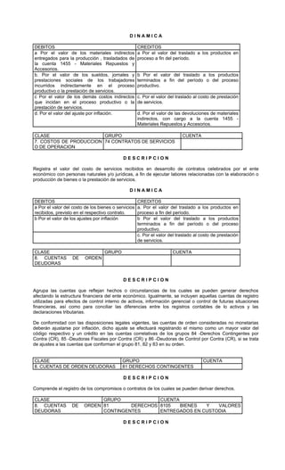 DINAMICA

DEBITOS                                              CREDITOS
a Por el valor de los materiales indirectos          a Por el valor del traslado a los productos en
entregados para la producción , trasladados de       proceso a fin del período.
la cuenta 1455 - Materiales Repuestos y
Accesorios.
b. Por el valor de los sueldos, jornales y           b Por el valor del traslado a los productos
prestaciones sociales de los trabajadores            terminados a fin del período o del proceso
incurridos indirectamente en el proceso              productivo.
productivo o la prestación de servicios.
c Por el valor de los demás costos indirectos        c. Por el valor del traslado al costo de prestación
que incidan en el proceso productivo o la            de servicios.
prestación de servicios.
d. Por el valor del ajuste por inflación.            d. Por el valor de las devoluciones de materiales
                                                     indirectos, con cargo a la cuenta 1455 -
                                                     Materiales Repuestos y Accesorios.

CLASE                   GRUPO                                              CUENTA
7. COSTOS DE PRODUCCION 74 CONTRATOS DE SERVICIOS
O DE OPERACION

                                            DESCRIPCION

Registra el valor del costo de servicios recibidos en desarrollo de contratos celebrados por el ente
económico con personas naturales y/o jurídicas, a fin de ejecutar labores relacionadas con la elaboración o
producción de bienes o la prestación de servicios.

                                               DINAMICA

DEBITOS                                              CREDITOS
a Por el valor del costo de los bienes o servicios   a. Por el valor del traslado a los productos en
recibidos, previsto en el respectivo contrato.       proceso a fin del período.
b Por el valor de los ajustes por inflación          b Por el valor del traslado a los productos
                                                     terminados a fin del período o del proceso
                                                     productivo.
                                                     c. Por el valor del traslado al costo de prestación
                                                     de servicios.

CLASE                              GRUPO                              CUENTA
8. CUENTAS         DE    ORDEN
DEUDORAS


                                            DESCRIPCION

Agrupa las cuentas que reflejan hechos o circunstancias de los cuales se pueden generar derechos
afectando la estructura financiera del ente económico. Igualmente, se incluyen aquellas cuentas de registro
utilizadas para efectos de control interno de activos, información gerencial o control de futuras situaciones
financieras, así como para conciliar las diferencias entre los registros contables de lo activos y las
declaraciones tributarias.

De conformidad con las disposiciones legales vigentes, las cuentas de orden consideradas no monetarias
deberán ajustarse por inflación, dicho ajuste se efectuará registrando el mismo como un mayor valor del
código respectivo y un crédito en las cuentas correlativas de los grupos 84 -Derechos Contingentes por
Contra (CR), 85 -Deudoras Fiscales por Contra (CR) y 86 -Deudoras de Control por Contra (CR), si se trata
de ajustes a las cuentas que conforman el grupo 81, 82 y 83 en su orden.


CLASE                                      GRUPO                                      CUENTA
8. CUENTAS DE ORDEN DEUDORAS               81 DERECHOS CONTINGENTES

                                            DESCRIPCION

Comprende el registro de los compromisos o contratos de los cuales se pueden derivar derechos.

CLASE                         GRUPO             CUENTA
8. CUENTAS        DE    ORDEN 81       DERECHOS 8105   BIENES  Y   VALORES
DEUDORAS                      CONTINGENTES      ENTREGADOS EN CUSTODIA

                                            DESCRIPCION
 