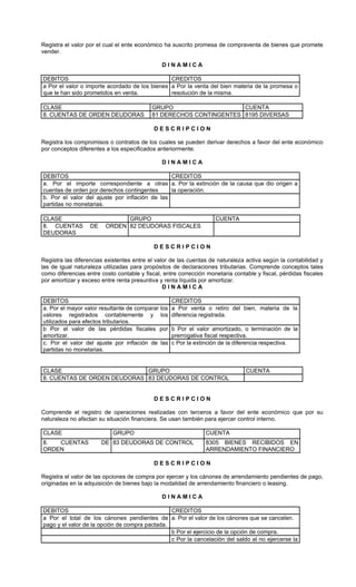 Registra el valor por el cual el ente económico ha suscrito promesa de compraventa de bienes que promete
vender.

                                               DINAMICA

DEBITOS                                         CREDITOS
a Por el valor o importe acordado de los bienes a Por la venta del bien materia de la promesa o
que le han sido prometidos en venta.            resolución de la misma.

CLASE                                      GRUPO                    CUENTA
8. CUENTAS DE ORDEN DEUDORAS               81 DERECHOS CONTINGENTES 8195 DIVERSAS

                                            DESCRIPCION

Registra los compromisos o contratos de los cuales se pueden derivar derechos a favor del ente económico
por conceptos diferentes a los especificados anteriormente.

                                               DINAMICA

DEBITOS                                         CREDITOS
a. Por el importe correspondiente a otras a. Por la extinción de la causa que dio origen a
cuentas de orden por derechos contingentes      la operación.
b. Por el valor del ajuste por inflación de las
partidas no monetarias.

CLASE                          GRUPO                                CUENTA
8. CUENTAS         DE    ORDEN 82 DEUDORAS FISCALES
DEUDORAS

                                            DESCRIPCION

Registra las diferencias existentes entre el valor de las cuentas de naturaleza activa según la contabilidad y
las de igual naturaleza utilizadas para propósitos de declaraciones tributarias. Comprende conceptos tales
como diferencias entre costo contable y fiscal, entre corrección monetaria contable y fiscal, pérdidas fiscales
por amortizar y exceso entre renta presuntiva y renta líquida por amortizar.
                                                DINAMICA

DEBITOS                                            CREDITOS
a. Por el mayor valor resultante de comparar los   a Por venta o retiro del bien, materia de la
valores registrados contablemente y los            diferencia registrada.
utilizados para efectos tributarios.
b Por el valor de las pérdidas fiscales por        b Por el valor amortizado, o terminación de la
amortizar.                                         prerrogativa fiscal respectiva.
c. Por el valor del ajuste por inflación de las    c Por la extinción de la diferencia respectiva.
partidas no monetarias.


CLASE                        GRUPO                                              CUENTA
8. CUENTAS DE ORDEN DEUDORAS 83 DEUDORAS DE CONTROL


                                            DESCRIPCION

Comprende el registro de operaciones realizadas con terceros a favor del ente económico que por su
naturaleza no afectan su situación financiera. Se usan también para ejercer control interno.

CLASE                       GRUPO                               CUENTA
8.  CUENTAS             DE 83 DEUDORAS DE CONTROL               8305 BIENES RECIBIDOS EN
ORDEN                                                           ARRENDAMIENTO FINANCIERO

                                            DESCRIPCION

Registra el valor de las opciones de compra por ejercer y los cánones de arrendamiento pendientes de pago,
originadas en la adquisición de bienes bajo la modalidad de arrendamiento financiero o leasing.

                                               DINAMICA

DEBITOS                                         CREDITOS
a Por el total de los cánones pendientes de a. Por el valor de los cánones que se cancelen.
pago y el valor de la opción de compra pactada.
                                                b Por el ejercicio de la opción de compra.
                                                c Por la cancelación del saldo al no ejercerse la
 