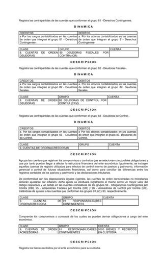 Registra las contrapartidas de las cuentas que conforman el grupo 81 - Derechos Contingentes.

                                              DINAMICA

CREDITOS                                          DEBITOS
a Por los cargos contabilizados en las cuentas    a. Por los abonos contabilizados en las cuentas
de orden que integran el grupo 81 - Derechos      de orden que integran el grupo 81- Derechos
Contingentes-.                                    Contingentes-

CLASE                         GRUPO                                           CUENTA
8. CUENTAS        DE    ORDEN 85  DEUDORAS              FISCALES        POR
DEUDORAS                      CONTRA (CR)

                                           DESCRIPCION

Registra las contrapartidas de las cuentas que conforman el grupo 82 - Deudoras Fiscales-.

                                              DINAMICA

CREDITOS                                          DEBITOS
a Por los cargos contabilizados en las cuentas    a. Por los abonos contabilizados en las cuentas
de orden que integran el grupo 82 - Deudoras      de orden que integran el grupo 82- Deudoras
fiscales.                                         fiscales.

CLASE                         GRUPO                      CUENTA
8. CUENTAS        DE    ORDEN 86 DEUDORAS DE CONTROL POR
DEUDORAS                      CONTRA (CR)Q

                                           DESCRIPCION

Registra las contrapartidas de las cuentas que conforman el grupo 83 - Deudoras de Control-.

                                              DINAMICA

CREDITOS                                          DEBITOS
a. Por los cargos contabilizados en las cuentas   a Por los abonos contabilizados en las cuentas
de orden que integran el grupo 83 - Deudoras      de orden que integran el grupo 83- Deudoras de
de Control.                                       Control.

CLASE                                             GRUPO                       CUENTA
9. CUENTAS DE ORDENACREEDORAS

                                           DESCRIPCION

Agrupa las cuentas que registran los compromisos o contratos que se relacionan con posibles obligaciones y
que por tanto puedan llegar a afectar la estructura financiera del ente económico. Igualmente, se incluyen
aquellas cuentas de registro utilizadas para efectos de control interno de pasivos y patrimonio, información
gerencial o control de futuras situaciones financieras, así como para conciliar las diferencias entre los
registros contables de los pasivos y patrimonio y las declaraciones tributarias.

De conformidad con las disposiciones legales vigentes, las cuentas de orden consideradas no monetarias
deberán ajustarse por inflación, dicho ajuste se efectuará registrando el mismo como un mayor valor del
código respectivo y un débito en las cuentas correlativas de los grupos 94 - Obligaciones Contingentes por
Contra (DB), 95 - Acreedoras Fiscales por Contra (DB) y 96 - Acreedoras de Control por Contra (DB),
tratándose de ajustes a las cuentas que conforman los grupos 91,92 y 93, respectivamente.

CLASE                              GRUPO                   CUENTA
9.     CUENTAS                  DE 91    RESPONSABILIDADES
ORDENACREEDORA                     CONTINGENTES

                                           DESCRIPCION

Comprende los compromisos o contratos de los cuales se pueden derivar obligaciones a cargo del ente
económico.

CLASE                         GRUPO                  CUENTA
9. CUENTAS DE           ORDEN 91   RESPONSABILIDADES 9105 BIENES Y RECIBIDOS
ACREEDORAS                    CONTINGENTES           EN CUSTODIA


                                           DESCRIPCION

Registra los bienes recibidos por el ente económico para su custodia.
 