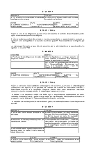 DINAMICA

CREDITOS                                         DEBITOS
a. Por el valor o importe acordado de los bienes a. Por la compra del bien materia de la promesa
que ha prometido comprar                         o resolución de la misma.

CLASE               GRUPO                    CUENTA
9. CUENTAS DE ORDEN 91     RESPONSABILIDADES 9130     CONTRATOS     DE
ACREEDORAS          CONTINGENTES             ADMINISTRACION DELEGADA

                                           DESCRIPCION

Registra el valor de las obligaciones, que se derivan en desarrollo de contratos de construcción suscritos
bajo la modalidad de administración delegada.

El valor de los bienes, producto del contrato en mención, representados en las construcciones en curso, se
registrarán como contrapartida en la respectiva cuenta del grupo 94 -Responsabilidades Contingentes por
Contra.-

Los ingresos por honorarios a favor del ente económico por la administración de la respectiva obra, los
registrará en la cuenta 4130.

                                               DINAMICA

CREDITOS                                          DEBITOS
a Por el valor de las obligaciones, derivadas del a Por las liquidaciones y entregas parciales o
respectivo contrato.                              totales conforme lo establecido en el respectivo
                                                  contrato de administración delegada.
                                                  b Por el cruce con la cuenta respectiva del grupo
                                                  94 - Responsabilidades Contingentes por
                                                  Contra, a la liquidación parcial o total del
                                                  contrato de administración delegada.


CLASE                            GRUPO                  CUENTA
9. CUENTAS DE ORDEN              91   RESPONSABILIDADES 9135     CUENTAS                         EN
                                 CONTINGENTES           PARTICIPACION


                                           DESCRIPCION

Registra el valor de las responsabilidades contraías por el ente económico, quien actúa en calidad de gestor
(administrador del negocio) en la ejecución de contratos de Cuentas en Participación suscritos y
desarrollados conforme a la Legislación Comercial vigente, tales como obligaciones financieras,
proveedores, cuentas por pagar, aportes de los partícipes, ingresos, entre otros.

Los bienes y sus respectivos valores que están bajo su responsabilidad, representados en dinero,
inventarios, propiedades planta y equipo, costos, gastos, etc., se registrarán, discriminarán y controlarán en
la respectiva cuenta del grupo 94 -Responsabilidades Contingentes por Contra.-

Las utilidades que le correspondan al ente económico (gestor) se deben registrar en la cuenta respectiva del
grupo 41.

                                               DINAMICA

CREDITOS                                          DEBITOS
a. Por el valor de los aportes recibidos de los a. Por el cruce con abono a la Cuenta respectiva
partícipes.                                       del grupo 94 - Responsabilidades Contingentes
                                                  por Contra, cuando se realice la liquidación
                                                  parcial o total de la Cuenta en Participación.
b Por el valor de las obligaciones adquiridas, en b. Por el traslado a la cuenta 2840 - Cuentas en
desarrollo del contrato                           Participación, por el valor cierto y conocido de
                                                  las utilidades parciales o totales a favor de cada
                                                  uno de los partícipes, resultante en la liquidación
                                                  del contrato.
c Por el monto de los ingresos obtenidos en la .
venta de bienes o la prestación de los servicios
objeto del contrato


CLASE               GRUPO                CUENTA
9. CUENTAS DE ORDEN 91 RESPONSABILIDADES 9195 OTRAS RESPONSABILIIDADES
ACREEDORAS          CONTINGENTES         CONTINGENTES
 