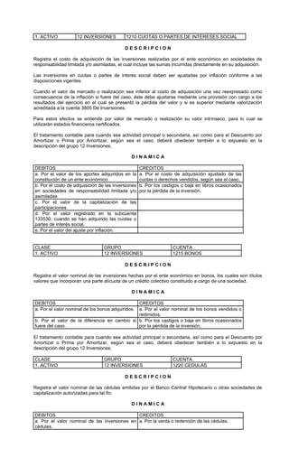 1. ACTIVO           12 INVERSIONES          1210 CUOTAS O PARTES DE INTERESES SOCIAL

                                           DESCRIPCION

Registra el costo de adquisición de las inversiones realizadas por el ente económico en sociedades de
responsabilidad limitada y/o asimiladas, el cual incluye las sumas incurridas directamente en su adquisición.

Las inversiones en cuotas o partes de interés social deben ser ajustadas por inflación conforme a las
disposiciones vigentes.

Cuando el valor de mercado o realización sea inferior al costo de adquisición una vez reexpresado como
consecuencia de la inflación si fuere del caso, éste debe ajustarse mediante una provisión con cargo a los
resultados del ejercicio en el cual se presentó la pérdida del valor y si es superior mediante valorización
acreditada a la cuenta 3805 De Inversiones.

Para estos efectos se entiende por valor de mercado o realización su valor intrínseco, para lo cual se
utilizarán estados financieros certificados.

El tratamiento contable para cuando sea actividad principal o secundaria, así como para el Descuento por
Amortizar o Prima por Amortizar, según sea el caso, deberá obedecer también a lo expuesto en la
descripción del grupo 12 Inversiones.

                                              DINAMICA

DEBITOS                                             CREDITOS
a. Por el valor de los aportes adquiridos en la     a. Por el costo de adquisición ajustado de las
constitución de un ente económico.                  cuotas o derechos vendidos, según sea el caso.
b. Por el costo de adquisición de las inversiones   b. Por los castigos o baja en libros ocasionados
en sociedades de responsabilidad limitada y/o       por la pérdida de la inversión.
asimiladas
c. Por el valor de la capitalización de las
participaciones
d. Por el valor registrado en la subcuenta
133530, cuando se han adquirido las cuotas o
partes de interés social.
e. Por el valor del ajuste por inflación.


CLASE                            GRUPO                             CUENTA
1. ACTIVO                        12 INVERSIONES                    1215 BONOS

                                           DESCRIPCION

Registra el valor nominal de las inversiones hechas por el ente económico en bonos, los cuales son títulos
valores que incorporan una parte alícuota de un crédito colectivo constituido a cargo de una sociedad.

                                              DINAMICA

DEBITOS                                       CREDITOS
a. Por el valor nominal de los bonos adquiridos.
                                              a. Por el valor nominal de los bonos vendidos o
                                              redimidos.
b. Por el valor de la diferencia en cambio si b. Por los castigos o baja en libros ocasionados
fuere del caso.                               por la pérdida de la inversión.

El tratamiento contable para cuando sea actividad principal o secundaria, así como para el Descuento por
Amortizar o Prima por Amortizar, según sea el caso, deberá obedecer también a lo expuesto en la
descripción del grupo 12 Inversiones.

CLASE                            GRUPO                             CUENTA
1. ACTIVO                        12 INVERSIONES                    1220 CEDULAS

                                           DESCRIPCION

Registra el valor nominal de las cédulas emitidas por el Banco Central Hipotecario u otras sociedades de
capitalización autorizadas para tal fin.

                                              DINAMICA

DEBITOS                                       CREDITOS
a. Por el valor nominal de las inversiones en a. Por la venta o redención de las cédulas.
cédulas.
 
