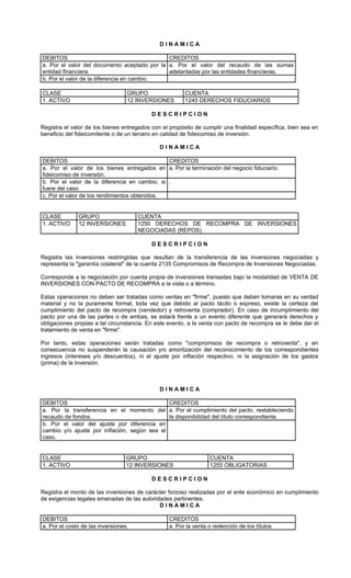 DINAMICA

DEBITOS                                       CREDITOS
a. Por el valor del documento aceptado por la a. Por el valor del recaudo de las sumas
entidad financiera.                           adelantadas por las entidades financieras.
b. Por el valor de la diferencia en cambio.

CLASE                             GRUPO                 CUENTA
1. ACTIVO                         12 INVERSIONES        1245 DERECHOS FIDUCIARIOS

                                           DESCRIPCION

Registra el valor de los bienes entregados con el propósito de cumplir una finalidad específica, bien sea en
beneficio del fideicomitente o de un tercero en calidad de fideicomiso de inversión.

                                              DINAMICA

DEBITOS                                        CREDITOS
a. Por el valor de los bienes entregados en a. Por la terminación del negocio fiduciario.
fideicomiso de inversión.
b. Por el valor de la diferencia en cambio, si .
fuere del caso
c. Por el valor de los rendimientos obtenidos.


CLASE         GRUPO                   CUENTA
1. ACTIVO     12 INVERSIONES          1250 DERECHOS DE RECOMPRA DE INVERSIONES
                                      NEGOCIADAS (REPOS)

                                           DESCRIPCION

Registra las inversiones restringidas que resultan de la transferencia de las inversiones negociadas y
representa la "garantía colateral" de la cuenta 2135 Compromisos de Recompra de Inversiones Negociadas.

Corresponde a la negociación por cuenta propia de inversiones transadas bajo la modalidad de VENTA DE
INVERSIONES CON PACTO DE RECOMPRA a la vista o a término.

Estas operaciones no deben ser tratadas como ventas en "firme", puesto que deben tomarse en su verdad
material y no la puramente formal, toda vez que debido al pacto tácito o expreso, existe la certeza del
cumplimiento del pacto de recompra (vendedor) y retroventa (comprador). En caso de incumplimiento del
pacto por una de las partes o de ambas, se estará frente a un evento diferente que generará derechos y
obligaciones propias a tal circunstancia. En este evento, a la venta con pacto de recompra se le debe dar el
tratamiento de venta en "firme".

Por tanto, estas operaciones serán tratadas como "compromisos de recompra o retroventa", y en
consecuencia no suspenderán la causación y/o amortización del reconocimiento de los correspondientes
ingresos (intereses y/o descuentos), ni el ajuste por inflación respectivo, ni la asignación de los gastos
(prima) de la inversión.



                                              DINAMICA

DEBITOS                                       CREDITOS
a. Por la transferencia en el momento del a. Por el cumplimiento del pacto, restableciendo
recaudo de fondos.                            la disponibilidad del título correspondiente.
b. Por el valor del ajuste por diferencia en
cambio y/o ajuste por inflación, según sea el
caso.


CLASE                             GRUPO                          CUENTA
1. ACTIVO                         12 INVERSIONES                 1255 OBLIGATORIAS

                                           DESCRIPCION

Registra el monto de las inversiones de carácter forzoso realizadas por el ente económico en cumplimiento
de exigencias legales emanadas de las autoridades pertinentes.
                                             DINAMICA

DEBITOS                                          CREDITOS
a. Por el costo de las inversiones.              a. Por la venta o redención de los títulos.
 