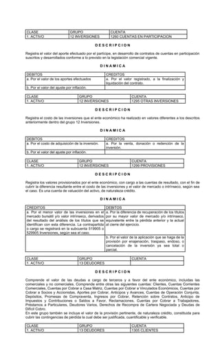 CLASE                        GRUPO                    CUENTA
1. ACTIVO                    12 INVERSIONES           1260 CUENTAS EN PARTICIPACION

                                            DESCRIPCION

Registra el valor del aporte efectuado por el partícipe, en desarrollo de contratos de cuentas en participación
suscritos y desarrollados conforme a lo previsto en la legislación comercial vigente.

                                                  DINAMICA

DEBITOS                                             CREDITOS
a. Por el valor de los aportes efectuados           a. Por el valor registrado, a la finalización y
                                                    liquidación del contrato.
b. Por el valor del ajuste por inflación.

CLASE                              GRUPO                            CUENTA
1. ACTIVO                          12 INVERSIONES                   1295 OTRAS INVERSIONES

                                            DESCRIPCION

Registra el costo de las inversiones que el ente económico ha realizado en valores diferentes a los descritos
anteriormente dentro del grupo 12 Inversiones.

                                                  DINAMICA

DEBITOS                                             CREDITOS
a. Por el costo de adquisición de la inversión.     a. Por la venta, donación o redención de la
                                                    inversión.
b. Por el valor del ajuste por inflación.

CLASE                              GRUPO                            CUENTA
1. ACTIVO                          12 INVERSIONES                   1299 PROVISIONES

                                            DESCRIPCION

Registra los valores provisionados por el ente económico, con cargo a las cuentas de resultado, con el fin de
cubrir la diferencia resultante entre el costo de las inversiones y el valor de mercado o intrínseco, según sea
el caso. Es una cuenta de valuación del activo, de naturaleza crédito.

                                                  DINAMICA

CREDITOS                                            DEBITOS
a. Por el menor valor de las inversiones en el      a. Por la diferencia de recuperación de los títulos
mercado bursátil y/o valor intrínseco, derivados    por su mayor valor de mercado y/o intrínseco,
del resultado del análisis de los títulos que se    equivalente entre la pérdida anterior y la actual
identifican con esta diferencia. La contrapartida   al cierre del ejercicio.
o cargo se registrará en la subcuenta 519905 o
529905 Inversiones, según sea el caso.
                                                    b. Por el valor de la aplicación que se haga de la
                                                    provisión por enajenación, traspaso, endoso, o
                                                    cancelación de la inversión ya sea total o
                                                    parcial.

CLASE                              GRUPO                            CUENTA
1. ACTIVO                          13 DEUDORES

                                            DESCRIPCION

Comprende el valor de las deudas a cargo de terceros y a favor del ente económico, incluidas las
comerciales y no comerciales. Comprende entre otras las siguientes cuentas: Clientes, Cuentas Corrientes
Comerciales, Cuentas por Cobrar a Casa Matriz, Cuentas por Cobrar a Vinculados Económicos, Cuentas por
Cobrar a Socios y Accionistas, Aportes por Cobrar, Anticipos y Avances, Cuentas de Operación Conjunta,
Depósitos, Promesas de Compraventa, Ingresos por Cobrar, Retención sobre Contratos, Anticipo de
Impuestos y Contribuciones o Saldos a Favor, Reclamaciones, Cuentas por Cobrar a Trabajadores,
Préstamos a Particulares, Deudores Varios, Derechos de Recompra de Cartera Negociada y Deudas de
Difícil Cobro.
En este grupo también se incluye el valor de la provisión pertinente, de naturaleza crédito, constituida para
cubrir las contingencias de pérdida la cual debe ser justificada, cuantificable y verificable.

CLASE                              GRUPO                            CUENTA
1. ACTIVO                          13 DEUDORES                      1305 CLIENTES
 