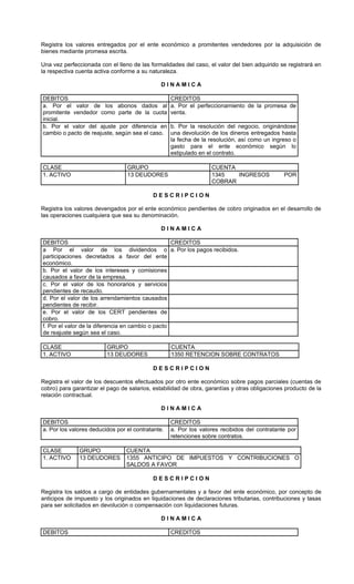 Registra los valores entregados por el ente económico a promitentes vendedores por la adquisición de
bienes mediante promesa escrita.

Una vez perfeccionada con el lleno de las formalidades del caso, el valor del bien adquirido se registrará en
la respectiva cuenta activa conforme a su naturaleza.

                                               DINAMICA

DEBITOS                                            CREDITOS
a. Por el valor de los abonos dados al             a. Por el perfeccionamiento de la promesa de
promitente vendedor como parte de la cuota         venta.
inicial.
b. Por el valor del ajuste por diferencia en       b. Por la resolución del negocio, originándose
cambio o pacto de reajuste, según sea el caso.     una devolución de los dineros entregados hasta
                                                   la fecha de la resolución, así como un ingreso o
                                                   gasto para el ente económico según lo
                                                   estipulado en el contrato.

CLASE                            GRUPO                            CUENTA
1. ACTIVO                        13 DEUDORES                      1345   INGRESOS              POR
                                                                  COBRAR

                                           DESCRIPCION

Registra los valores devengados por el ente económico pendientes de cobro originados en el desarrollo de
las operaciones cualquiera que sea su denominación.

                                               DINAMICA

DEBITOS                                            CREDITOS
a Por el valor de los dividendos o a. Por los pagos recibidos.
participaciones decretados a favor del ente
económico.
b. Por el valor de los intereses y comisiones
causados a favor de la empresa.
c. Por el valor de los honorarios y servicios
pendientes de recaudo.
d. Por el valor de los arrendamientos causados
pendientes de recibir.
e. Por el valor de los CERT pendientes de
cobro.
f. Por el valor de la diferencia en cambio o pacto
de reajuste según sea el caso.

CLASE                    GRUPO                     CUENTA
1. ACTIVO                13 DEUDORES               1350 RETENCION SOBRE CONTRATOS

                                           DESCRIPCION

Registra el valor de los descuentos efectuados por otro ente económico sobre pagos parciales (cuentas de
cobro) para garantizar el pago de salarios, estabilidad de obra, garantías y otras obligaciones producto de la
relación contractual.

                                               DINAMICA

DEBITOS                                            CREDITOS
a. Por los valores deducidos por el contratante.   a. Por los valores recibidos del contratante por
                                                   retenciones sobre contratos.

CLASE          GRUPO             CUENTA
1. ACTIVO      13 DEUDORES       1355 ANTICIPO DE IMPUESTOS Y CONTRIBUCIONES O
                                 SALDOS A FAVOR

                                           DESCRIPCION

Registra los saldos a cargo de entidades gubernamentales y a favor del ente económico, por concepto de
anticipos de impuesto y los originados en liquidaciones de declaraciones tributarias, contribuciones y tasas
para ser solicitados en devolución o compensación con liquidaciones futuras.

                                               DINAMICA

DEBITOS                                            CREDITOS
 