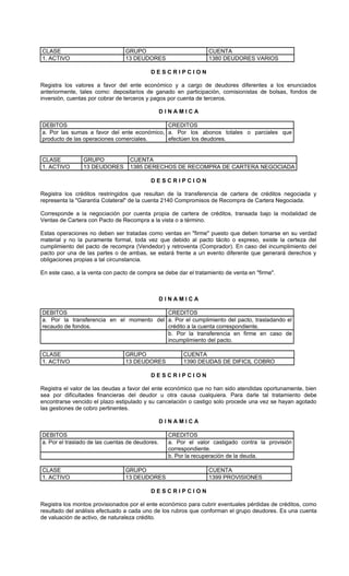 CLASE                            GRUPO                           CUENTA
1. ACTIVO                        13 DEUDORES                     1380 DEUDORES VARIOS

                                           DESCRIPCION

Registra los valores a favor del ente económico y a cargo de deudores diferentes a los enunciados
anteriormente, tales como: depositarios de ganado en participación, comisionistas de bolsas, fondos de
inversión, cuentas por cobrar de terceros y pagos por cuenta de terceros.

                                                 DINAMICA

DEBITOS                                      CREDITOS
a. Por las sumas a favor del ente económico, a. Por los abonos totales o parciales que
producto de las operaciones comerciales.     efectúen los deudores.


CLASE           GRUPO              CUENTA
1. ACTIVO       13 DEUDORES        1385 DERECHOS DE RECOMPRA DE CARTERA NEGOCIADA

                                           DESCRIPCION

Registra los créditos restringidos que resultan de la transferencia de cartera de créditos negociada y
representa la "Garantía Colateral" de la cuenta 2140 Compromisos de Recompra de Cartera Negociada.

Corresponde a la negociación por cuenta propia de cartera de créditos, transada bajo la modalidad de
Ventas de Cartera con Pacto de Recompra a la vista o a término.

Estas operaciones no deben ser tratadas como ventas en "firme" puesto que deben tomarse en su verdad
material y no la puramente formal, toda vez que debido al pacto tácito o expreso, existe la certeza del
cumplimiento del pacto de recompra (Vendedor) y retroventa (Comprador). En caso del incumplimiento del
pacto por una de las partes o de ambas, se estará frente a un evento diferente que generará derechos y
obligaciones propias a tal circunstancia.

En este caso, a la venta con pacto de compra se debe dar el tratamiento de venta en "firme".



                                                 DINAMICA

DEBITOS                                   CREDITOS
a. Por la transferencia en el momento del a. Por el cumplimiento del pacto, trasladando el
recaudo de fondos.                        crédito a la cuenta correspondiente.
                                          b. Por la transferencia en firme en caso de
                                          incumplimiento del pacto.

CLASE                            GRUPO                  CUENTA
1. ACTIVO                        13 DEUDORES            1390 DEUDAS DE DIFICIL COBRO

                                           DESCRIPCION

Registra el valor de las deudas a favor del ente económico que no han sido atendidas oportunamente, bien
sea por dificultades financieras del deudor u otra causa cualquiera. Para darle tal tratamiento debe
encontrarse vencido el plazo estipulado y su cancelación o castigo solo procede una vez se hayan agotado
las gestiones de cobro pertinentes.

                                                 DINAMICA

DEBITOS                                           CREDITOS
a. Por el traslado de las cuentas de deudores.    a. Por el valor castigado contra la provisión
                                                  correspondiente.
                                                  b. Por la recuperación de la deuda.

CLASE                            GRUPO                           CUENTA
1. ACTIVO                        13 DEUDORES                     1399 PROVISIONES

                                           DESCRIPCION

Registra los montos provisionados por el ente económico para cubrir eventuales pérdidas de créditos, como
resultado del análisis efectuado a cada uno de los rubros que conforman el grupo deudores. Es una cuenta
de valuación de activo, de naturaleza crédito.
 