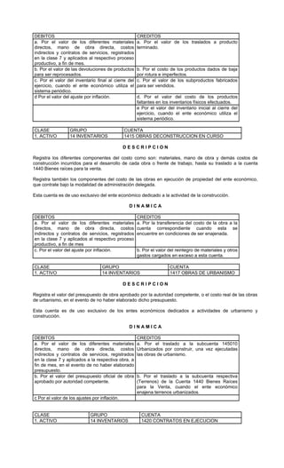 DEBITOS                                              CREDITOS
a. Por el valor de los diferentes materiales         a. Por el valor de los traslados a producto
directos, mano de obra directa, costos               terminado.
indirectos y contratos de servicios, registrados
en la clase 7 y aplicados al respectivo proceso
productivo, a fin de mes.
b. Por el valor de las devoluciones de productos     b. Por el costo de los productos dados de baja
para ser reprocesados.                               por rotura e imperfectos.
c. Por el valor del inventario final al cierre del   c. Por el valor de los subproductos fabricados
ejercicio, cuando el ente económico utiliza el       para ser vendidos.
sistema periódico.
d Por el valor del ajuste por inflación.             d. Por el valor del costo de los productos
                                                     faltantes en los inventarios físicos efectuados.
                                                     e Por el valor del inventario inicial al cierre del
                                                     ejercicio, cuando el ente económico utiliza el
                                                     sistema periódico.

CLASE             GRUPO                        CUENTA
1. ACTIVO         14 INVENTARIOS               1415 OBRAS DECONSTRUCCION EN CURSO

                                               DESCRIPCION

Registra los diferentes componentes del costo como son: materiales, mano de obra y demás costos de
construcción incurridos para el desarrollo de cada obra o frente de trabajo, hasta su traslado a la cuenta
1440 Bienes raíces para la venta.

Registra también los componentes del costo de las obras en ejecución de propiedad del ente económico,
que contrate bajo la modalidad de administración delegada.

Esta cuenta es de uso exclusivo del ente económico dedicado a la actividad de la construcción.

                                                DINAMICA

DEBITOS                                              CREDITOS
a. Por el valor de los diferentes materiales         a. Por la transferencia del costo de la obra a la
directos, mano de obra directa, costos               cuenta correspondiente cuando esta se
indirectos y contratos de servicios, registrados     encuentre en condiciones de ser enajenada.
en la clase 7 y aplicados al respectivo proceso
productivo, a fin de mes
c. Por el valor del ajuste por inflación.            b. Por el valor del reintegro de materiales y otros
                                                     gastos cargados en exceso a esta cuenta.

CLASE                              GRUPO                             CUENTA
1. ACTIVO                          14 INVENTARIOS                    1417 OBRAS DE URBANISMO

                                               DESCRIPCION

Registra el valor del presupuesto de obra aprobado por la autoridad competente, o el costo real de las obras
de urbanismo, en el evento de no haber elaborado dicho presupuesto.

Esta cuenta es de uso exclusivo de los entes económicos dedicados a actividades de urbanismo y
construcción.

                                                DINAMICA

DEBITOS                                              CREDITOS
a. Por el valor de los diferentes materiales         a. Por el traslado a la subcuenta 145010
directos, mano de obra directa, costos               Urbanizados por construir, una vez ejecutadas
indirectos y contratos de servicios, registrados     las obras de urbanismo.
en la clase 7 y aplicados a la respectiva obra, a
fin de mes, en el evento de no haber elaborado
presupuesto.
b. Por el valor del presupuesto oficial de obra      b. Por el traslado a la subcuenta respectiva
aprobado por autoridad competente.                   (Terrenos) de la Cuenta 1440 Bienes Raíces
                                                     para la Venta, cuando el ente económico
                                                     enajena terrenos urbanizados.
c Por el valor de los ajustes por inflación.


CLASE                        GRUPO                     CUENTA
1. ACTIVO                    14 INVENTARIOS            1420 CONTRATOS EN EJECUCION
 