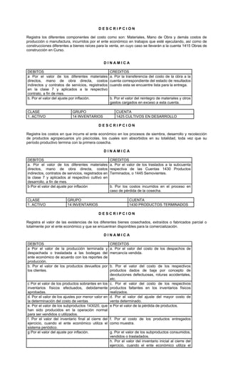 DESCRIPCION

Registra los diferentes componentes del costo como son: Materiales, Mano de Obra y demás costos de
producción o manufactura, incurridos por el ente económico en trabajos que esté ejecutando, así como de
construcciones diferentes a bienes raíces para la venta, en cuyo caso se llevarán a la cuenta 1415 Obras de
construcción en Curso.


                                                DINAMICA

DEBITOS                                              CREDITOS
a Por el valor de los diferentes materiales          a. Por la transferencia del costo de la obra a la
directos, mano de obra directa, costos               cuenta correspondiente del estado de resultados
indirectos y contratos de servicios, registrados     cuando esta se encuentre lista para la entrega.
en la clase 7 y aplicados a la respectivo
contrato, a fin de mes.
b. Por el valor del ajuste por inflación.            b. Por el valor del reintegro de materiales y otros
                                                     gastos cargados en exceso a esta cuenta.

CLASE                       GRUPO                       CUENTA
1. ACTIVO                   14 INVENTARIOS              1425 CULTIVOS EN DESARROLLO

                                            DESCRIPCION

Registra los costos en que incurre el ente económico en los procesos de siembra, desarrollo y recolección
de productos agropecuarios y/o piscícolas, los cuales son absorbidos en su totalidad, toda vez que su
período productivo termina con la primera cosecha.

                                                DINAMICA

DEBITOS                                              CREDITOS
a. Por el valor de los diferentes materiales         a. Por el valor de los traslados a la subcuenta
directos, mano de obra directa, costos               respectiva de las Cuentas 1430 Productos
indirectos, contratos de servicios, registrados en   Terminados, o 1445 Semovientes.
la clase 7 y aplicados al respectivo cultivo en
desarrollo, a fin de mes.
b Por el valor del ajuste por inflación              b. Por los costos incurridos en el proceso en
                                                     caso de pérdida de la cosecha.

CLASE                    GRUPO                                   CUENTA
1. ACTIVO                14 INVENTARIOS                          1430 PRODUCTOS TERMINADOS

                                            DESCRIPCION

Registra el valor de las existencias de los diferentes bienes cosechados, extraídos o fabricados parcial o
totalmente por el ente económico y que se encuentran disponibles para la comercialización.

                                                DINAMICA

DEBITOS                                              CREDITOS
a Por el valor de la producción terminada y          a. Por el valor del costo de los despachos de
despachada o trasladada a las bodegas del            mercancía vendida.
ente económico de acuerdo con los reportes de
producción.
b. Por el valor de los productos devueltos por       b. Por el valor del costo de los respectivos
los clientes.                                        productos dados de baja por concepto de
                                                     devoluciones defectuosas, roturas accidentales,
                                                     etc.
c Por el valor de los productos sobrantes en los     c. Por el valor del costo de los respectivos
inventarios físicos efectuados, debidamente          productos faltantes en los inventarios físicos
aprobadas.                                           realizados.
d. Por el valor de los ajustes por menor valor en    d. Por el valor del ajuste del mayor costo de
la determinación del costo de ventas                 venta determinado.
e. Por el valor de los subproductos 143020, que      e Por el valor de la pérdida de productos.
han sido producidos en la operación normal
para ser vendidos o utilizados.
f. Por el valor del inventario final al cierre del f. Por el costo de los productos entregados
ejercicio, cuando el ente económico utiliza el como muestra.
sistema periódico.
g Por el valor del ajuste por inflación.           g. Por el valor de los subproductos consumidos,
                                                   vendidos o trasladados.
                                                   h. Por el valor del inventario inicial al cierre del
                                                   ejercicio, cuando el ente económico utiliza el
 