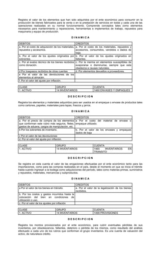 Registra el valor de los elementos que han sido adquiridos por el ente económico para consumir en la
producción de bienes fabricados para la venta o en la prestación de servicios en todas y cada una de las
operaciones realizadas en su normal funcionamiento. Comprende conceptos tales como elementos
necesarios para mantenimiento y reparaciones, herramientas e implementos de trabajo, repuestos para
maquinaria y equipo de producción.

                                             DINAMICA

DEBITOS                                           CREDITOS
a. Por el costo de adquisición de los materiales, a. Por el costo de los materiales, repuestos y
repuestos y accesorios.                           accesorios, consumidos, vendidos o dados de
                                                  baja.
b. Por el valor de los ajustes originados por b. Por el valor de los ajustes originados en
sobrantes.                                        faltantes.
c. Por al avalúo técnico de los bienes recibidos c. Por la merma en elementos susceptibles de
como donación.                                    evaporarse o disminuirse, siempre que esta
                                                  obedezca a causas naturales.
d Por traspasos recibidos de otras cuentas        d. Por elementos devueltos a proveedores.
e Por el valor de las devoluciones de los
elementos al almacén.
f. Por el valor del ajuste por inflación.

CLASE                              GRUPO                        CUENTA
1. ACTIVO                          14 INVENTARIOS               1460 ENVASES Y EMPAQUES

                                            DESCRIPCION

Registra los elementos y materiales adquiridos para ser usados en el empaque o envase de productos tales
como cartones, papeles, materiales para tapas, frascos y jarros.

                                             DINAMICA

DEBITOS                                          CREDITOS
a. Por el precio de compra de los elementos      a Por el costo del material de envase o
que conforman este rubro más seguros, fletes,    empaque utilizado.
gastos de aduana, cargos de manipulación, etc.
b Por los sobrantes de inventario.               b. Por el valor de los envases y empaques
                                                 dados de baja
c Por el valor de las devoluciones
d. Por el valor del ajuste por inflación.

CLASE                              GRUPO                        CUENTA
1. ACTIVO                          14 INVENTARIOS               1465   INVENTARIOS            EN
                                                                TRANSITO

                                            DESCRIPCION

Se registra en esta cuenta el valor de las erogaciones efectuadas por el ente económico tanto para las
importaciones, como para las compras realizadas en el país, desde el momento en que se inicia el trámite
hasta cuando ingresan a la bodega como adquisiciones del período, tales como materias primas, suministros
y repuestos, materiales, mercancías y subproductos.

                                             DINAMICA

DEBITOS                                          CREDITOS
a Por el valor de los bienes en tránsito.        a. Por el valor de la legalización de los bienes
                                                 recibidos.
b. Por los costos y gastos incurridos hasta la
colocación del bien en condiciones de
utilización o uso.
c. Por el valor de los ajustes por inflación

CLASE                              GRUPO                        CUENTA
1. ACTIVO                          14 INVENTARIOS               1499 PROVISIONES

                                            DESCRIPCION

Registra los montos provisionados por el ente económico, para cubrir eventuales pérdidas de sus
inventarios, por obsolescencia, faltantes, deterioro o pérdida de los mismos, como resultado del análisis
efectuado a cada uno de los rubros que conforman el grupo inventarios. Es una cuenta de valuación del
activo, de naturaleza crédito.
 