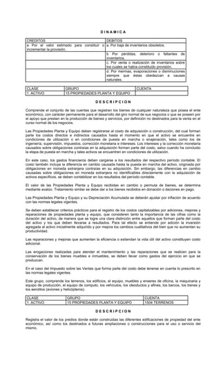DINAMICA

CREDITOS                                  DEBITOS
a Por el valor estimado para constituir o a. Por baja de inventarios obsoletos.
incrementar la provisión.
                                          b Por pérdidas, deterioro o faltantes de
                                          inventarios.
                                          c. Por venta o realización de inventarios sobre
                                          los cuales se había constituido provisión.
                                          d. Por mermas, evaporaciones o disminuciones
                                          siempre que éstas obedezcan a causas
                                          naturales.

CLASE                    GRUPO                                       CUENTA
1. ACTIVO                15 PROPIEDADES PLANTA Y EQUIPO

                                           DESCRIPCION

Comprende el conjunto de las cuentas que registran los bienes de cualquier naturaleza que posea el ente
económico, con carácter permanente para el desarrollo del giro normal de sus negocios o que se poseen por
el apoyo que prestan en la producción de bienes y servicios, por definición no destinados para la venta en el
curso normal de los negocios.

Las Propiedades Planta y Equipo deben registrarse al costo de adquisición o construcción, del cual forman
parte los costos directos e indirectos causados hasta el momento en que el activo se encuentre en
condiciones de utilización o en condiciones de puesta en marcha o enajenación, tales como los de
ingeniería, supervisión, impuestos, corrección monetaria e intereses. Los intereses y la corrección monetaria
causados sobre obligaciones contraías en la adquisición forman parte del costo, salvo cuando ha concluido
la etapa de puesta en marcha y tales activos se encuentren en condiciones de utilización.

En este caso, los gastos financieros deben cargarse a los resultados del respectivo período contable. El
costo también incluye la diferencia en cambio causada hasta la puesta en marcha del activo, originada por
obligaciones en moneda extranjera contraías en su adquisición. Sin embargo, las diferencias en cambio
causadas sobre obligaciones en moneda extranjera no identificables directamente con la adquisición de
activos específicos, se deben contabilizar en los resultados del período contable.

El valor de las Propiedades Planta y Equipo recibidas en cambio o permuta de bienes, se determina
mediante avalúo. Tratamiento similar se debe dar a los bienes recibidos en donación o daciones en pago.

Las Propiedades Planta y Equipo y su Depreciación Acumulada se deberán ajustar por inflación de acuerdo
con las normas legales vigentes.

Se deben establecer criterios prácticos para el registro de los costos capitalizables por adiciones, mejoras y
reparaciones de propiedades planta y equipo, que consideren tanto la importancia de las cifras como la
duración del activo, de manera que se logre una clara distinción entre aquellos que forman parte del costo
del activo y los que deben llevarse a resultados. Para tal efecto se entiende por adición la inversión
agregada al activo inicialmente adquirido y por mejora los cambios cualitativos del bien que no aumentan su
productividad.

Las reparaciones y mejoras que aumenten la eficiencia o extiendan la vida útil del activo constituyen costo
adicional.

Las erogaciones realizadas para atender el mantenimiento y las reparaciones que se realicen para la
conservación de los bienes muebles e inmuebles, se deben llevar como gastos del ejercicio en que se
produzcan.

En el caso del Impuesto sobre las Ventas que forma parte del costo debe tenerse en cuenta lo prescrito en
las normas legales vigentes.

Este grupo, comprende los terrenos, los edificios, el equipo, muebles y enseres de oficina, la maquinaria y
equipo de producción, el equipo de computo, los vehículos, los oleoductos y afines, los barcos, los trenes y
los aerolitos (aviones y helicópteros).

CLASE                     GRUPO                                           CUENTA
1. ACTIVO                 15 PROPIEDADES PLANTA Y EQUIPO                  1504 TERRENOS

                                           DESCRIPCION

Registra el valor de los predios donde están construidas las diferentes edificaciones de propiedad del ente
económico, así como los destinados a futuras ampliaciones o construcciones para el uso o servicio del
mismo.
 