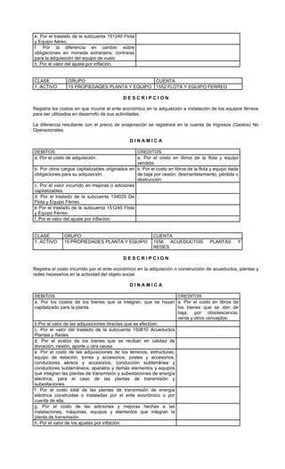 e. Por el traslado de la subcuenta 151240 Flota
y Equipo Aéreo.
f. Por la diferencia en cambio sobre
obligaciones en moneda extranjera, contraías
para la adquisición del equipo de vuelo
h. Por el valor del ajuste por inflación.


CLASE           GRUPO                          CUENTA
1. ACTIVO       15 PROPIEDADES PLANTA Y EQUIPO 1552 FLOTA Y EQUIPO FERREO

                                           DESCRIPCION

Registra los costos en que incurre el ente económico en la adquisición e instalación de los equipos férreos
para ser utilizados en desarrollo de sus actividades.

La diferencia resultante con el precio de enajenación se registrará en la cuenta de Ingresos (Gastos) No
Operacionales.

                                              DINAMICA

DEBITOS                                          CREDITOS
a. Por el costo de adquisición.                  a. Por el costo en libros de la flota y equipo
                                                 vendida.
b. Por otros cargos capitalizables originados en b. Por el costo en libros de la flota y equipo dada
obligaciones para su adquisición.                de baja por cesión, desmantelamiento, pérdida o
                                                 destrucción.
c. Por el valor incurrido en mejoras o adiciones
capitalizables.
d. Por el traslado de la subcuenta 134025 De .
Flota y Equipo Férreo
e Por el traslado de la subcuenta 151245 Flota
y Equipo Férreo.
f. Por el valor del ajuste por inflación.


CLASE         GRUPO                                       CUENTA
1. ACTIVO     15 PROPIEDADES PLANTA Y EQUIPO              1556 ACUEDUCTOS            PLANTAS       Y
                                                          REDES

                                           DESCRIPCION

Registra el costo incurrido por el ente económico en la adquisición o construcción de acueductos, plantas y
redes necesarios en la actividad del objeto social.

                                              DINAMICA

DEBITOS                                                            CREDITOS
a. Por los costos de los bienes que la integran, que se hayan a. Por el costo en libros de
capitalizado para la planta.                                       los bienes que se dan de
                                                                   baja, por obsolescencia,
                                                                   venta y otros conceptos.
b Por el valor de las adquisiciones directas que se efectúen.
c. Por el valor del traslado de la subcuenta 150810 Acueductos .
Plantas y Redes
d. Por el avalúo de los bienes que se reciban en calidad de
donación, cesión, aporte u otra causa.
e. Por el costo de las adquisiciones de los terrenos, estructuras,
equipo de estación, torres y accesorios, postes y accesorios,
conductores aéreos y accesorios, conducción subterránea y
conductores subterráneos, aparatos y demás elementos y equipos
que integran las plantas de transmisión y subestaciones de energía
eléctrica, para el caso de las plantas de transmisión y
subestaciones.
f. Por el costo total de las plantas de transmisión de energía
eléctrica construidas o instaladas por el ente económico o por
cuenta de ella.
g. Por el costo de las adiciones y mejoras hechas a las .
instalaciones, máquinas, equipos y elementos que integran la
planta de transmisión
h. Por el valor de los ajustes por inflación.
 