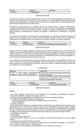 CLASE                            GRUPO                            CUENTA
1. ACTIVO                        17 DIFERIDOS

                                           DESCRIPCION

Comprende el conjunto de cuentas representadas en el valor de los gastos pagados por anticipado en que
incurre el ente económico en el desarrollo de su actividad, así como aquellos otros gastos comúnmente
denominados cargos diferidos, que representan bienes o servicios recibidos, de los cuales se espera obtener
beneficios económicos en otros períodos futuros.

Comprende los gastos pagados por anticipado, tales como, intereses, primas de seguro, arrendamientos,
contratos de mantenimiento, honorarios, comisiones y los gastos incurridos de organización y preoperativos,
remodelaciones o adecuaciones, mejoras de oficina, estudios y proyectos, construcciones en propiedades
ajenas tomadas en arrendamiento, contratos de ejecución, contribuciones y afiliaciones e impuestos
diferibles.

Son objeto de amortización o extinción gradual correspondiente a las alícuotas mensuales resultantes del
tiempo en que se considera se va a utilizar o recibir el beneficio del activo diferido, bien sea mediante un
crédito directo a la partida de activo o por medio de una cuenta de valuación, con cargo a resultados.

CLASE                 GRUPO                    CUENTA
1. ACTIVO             17 DIFERIDOS             1705 GASTOS PAGADOS POR ANTICIPADO

                                           DESCRIPCION

Registra el valor de los gastos pagados por anticipado que realiza el ente económico en el desarrollo de su
actividad, los cuales se deben amortizar durante el período en que se reciben los servicios o se causen los
costos o gastos. Así, los intereses se causarán durante el período prepagado a medida que transcurra el
tiempo; los seguros durante la vigencia de la póliza; los arrendamientos durante el período prepagado; el
mantenimiento de equipos durante la vigencia del contrato.

Las comisiones, así como los demás conceptos enunciados en esta cuenta, son susceptibles de diferir y, por
ende, de amortizar en el período correspondiente, cuando por efectos de la operación que las origina se
pacte reintegro en función del servicio contratado, salvo que se trate de conceptos incluidos taxativamente
en el código 1710 - Cargos Diferidos.

                                              DINAMICA

DEBITOS                                       CREDITOS
a. Por el valor pagado anticipadamente a. Por el valor amortizado durante el período de
clasificado y cargado a la cuenta respectiva. causación del gasto.
                                              b. Por la recuperación total o parcial del pago
                                              realizado por la no prestación del servicio o no
                                              recibir la contraprestación respectiva.

CLASE                            GRUPO                            CUENTA
1. ACTIVO                        17 DIFERIDOS                     1710 CARGOS DIFERIDOS

                                           DESCRIPCION

Registra:

- Los costos y gastos en que incurre el ente económico en las etapas de organización, exploración,
construcción, instalación, montaje y de puesta en marcha.
-Los costos y gastos ocasionados en la investigación y desarrollo de estudios y proyectos.
- Las mejoras a propiedades tomadas en arrendamiento.
- Los descuentos en colocación de Bonos Obligatoriamente Convertibles en
- Acciones (BOCEAS).
- Los útiles y papelería.
- El Impuesto de Renta Diferido de naturaleza "débito", ocasionado por las "diferencias temporales" entre la
Utilidad Comercial y la Renta Líquida Fiscal en virtud de la no deducibilidad de algunos gastos contables,
tales como provisiones por cartera en exceso de límites fiscales, protección de inversiones, bienes recibidos
en pago, causación del Impuesto de Industria y Comercio y gastos estimados para atender contingencias.
Su registro se hará directamente contra la provisión del impuesto de renta corriente (código 240405).
- La publicidad y propaganda.
- Los impuestos.
- Las contribuciones y afiliaciones.
- Los demás costos y gastos en que por su naturaleza y características se tipifique la figura de cargos
diferidos.
La amortización de los cargos diferidos se hará así:
- Por concepto de organización y preoperativos y programas para computador (Software), en un período no
mayor a cinco (5) y a tres (3) años, respectivamente.
- Por concepto de útiles y papelería, se amortizarán en función directa con el consumo.
 